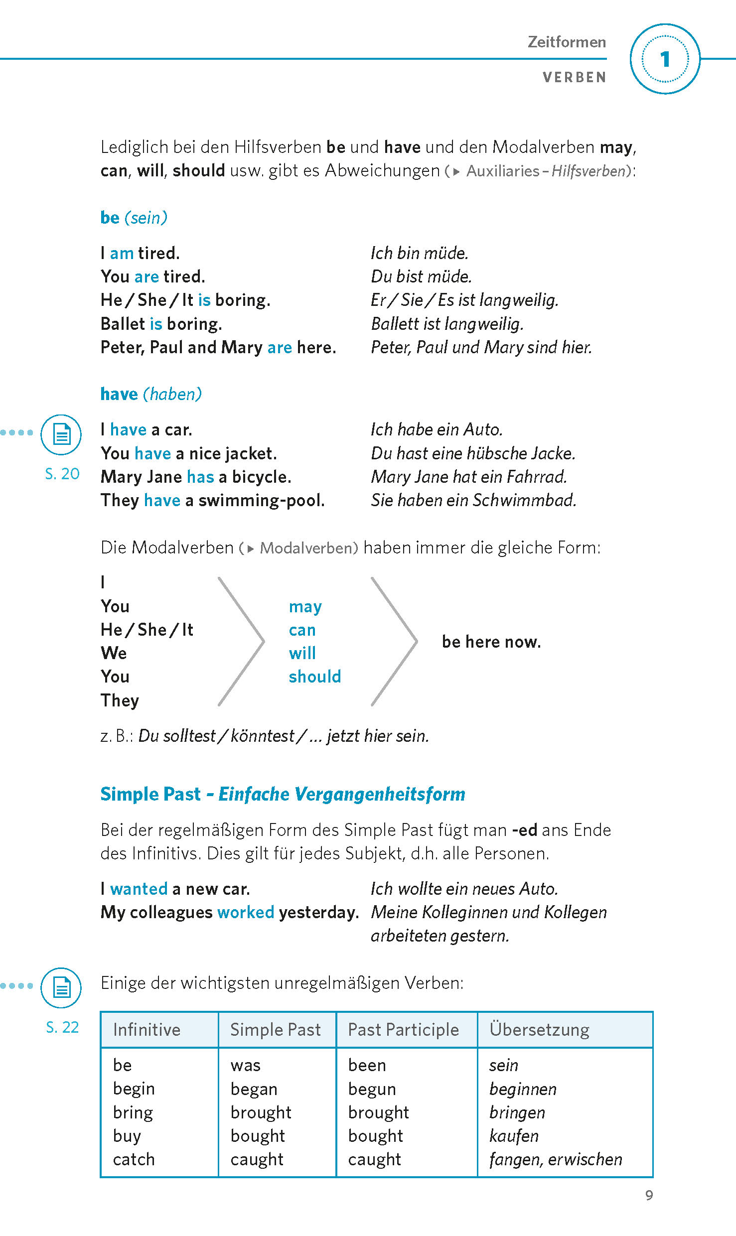 PONS Grammatik kurz & bündig Englisch