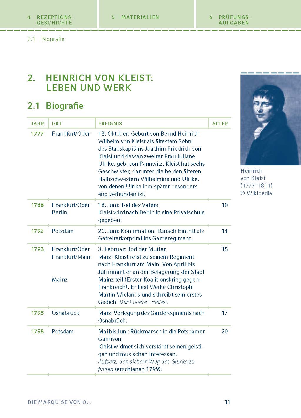 Die Marquise von O... von Heinrich von Kleist