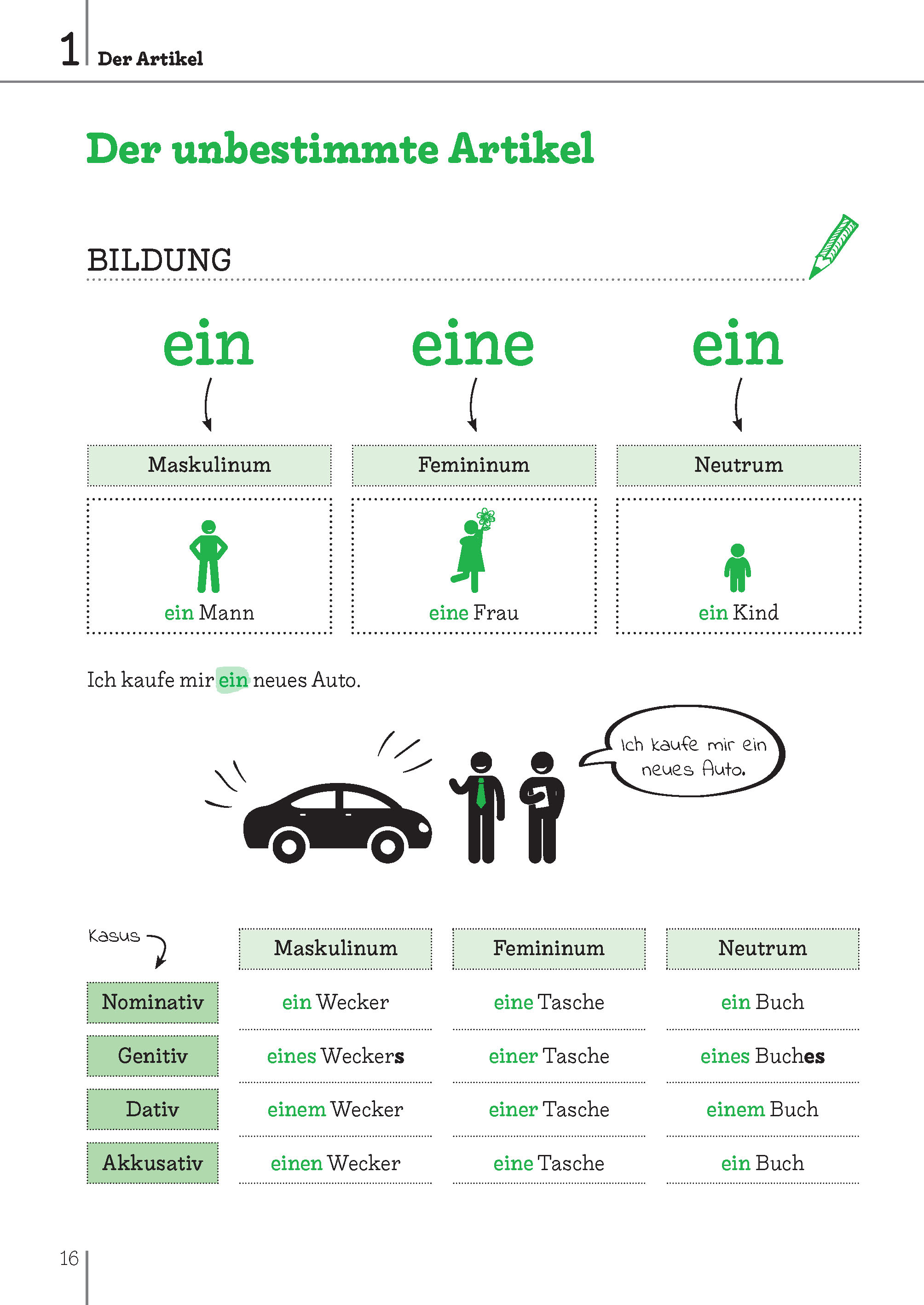Langenscheidt Bild für Bild Grammatik Deutsch als Fremdsprache