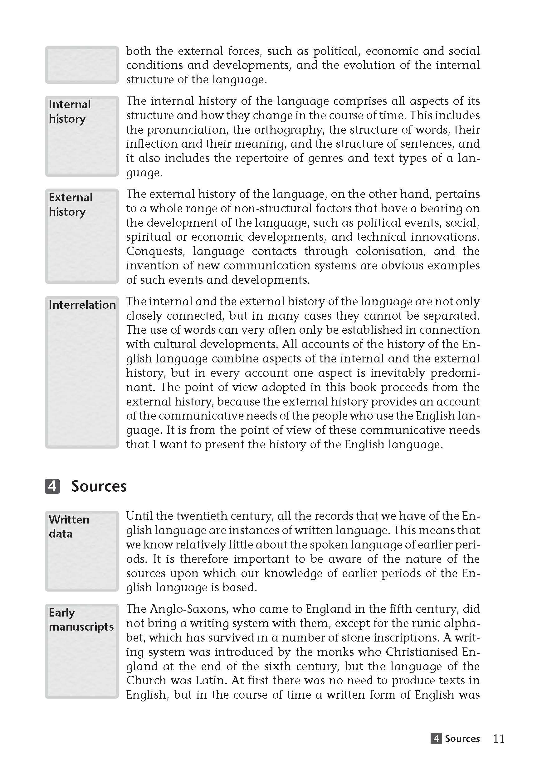 Uni Wissen History of English and English Historical Linguistics Auf einer Lehrbuchseite werden die interne und externe Sprachgeschichte, die Wechselbeziehung zwischen den sprachlichen Aspekten und die Quellen, einschließlich schriftlicher Daten und früher Manuskripte, erörtert.