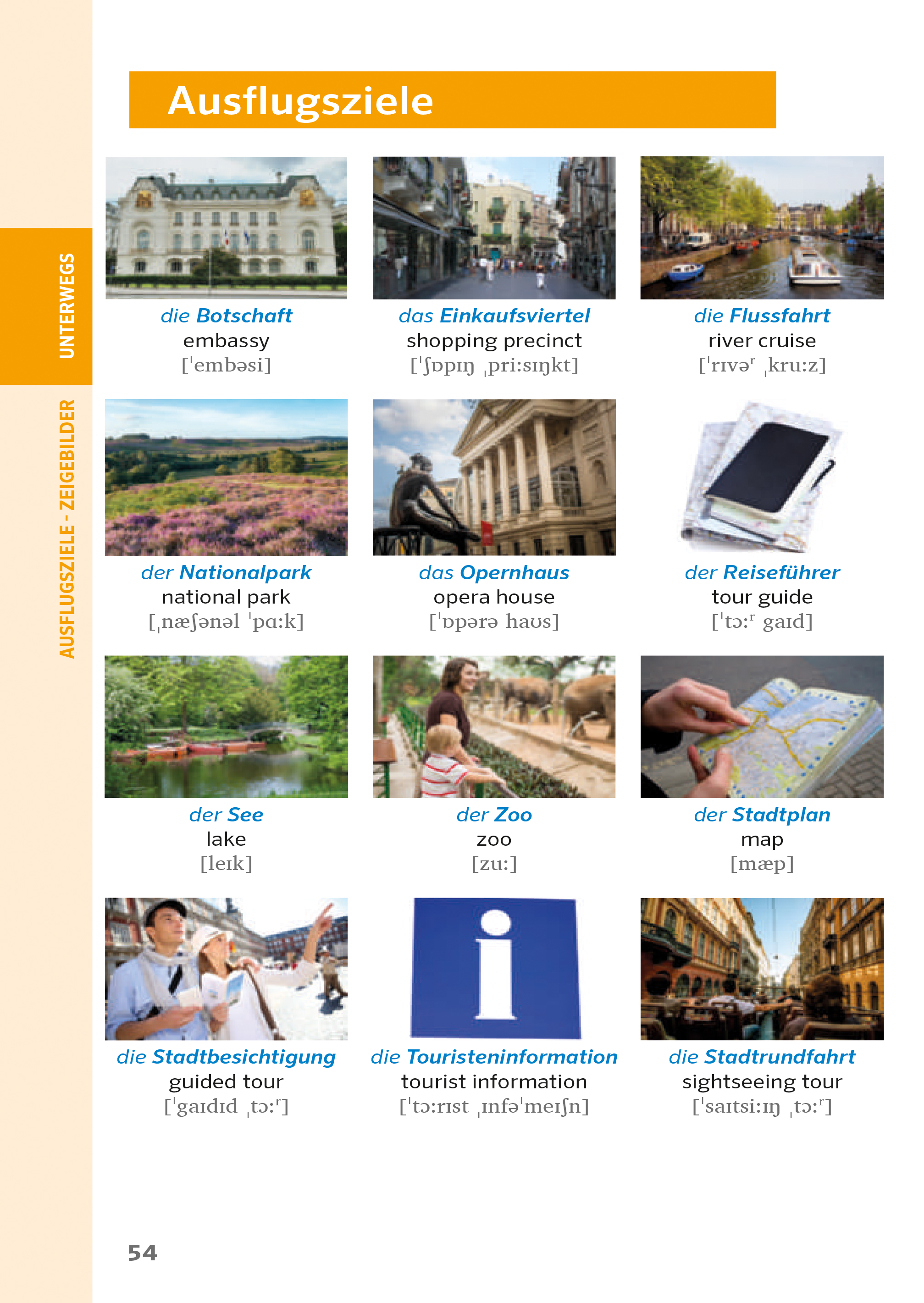 PONS Praxis-Sprachführer Englisch