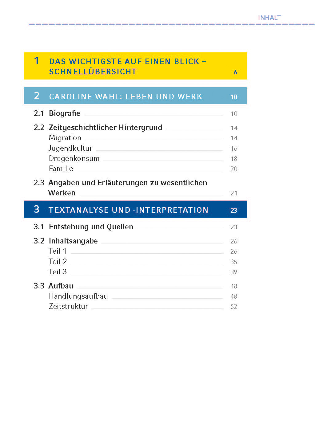 22 Bahnen von Caroline Wahl