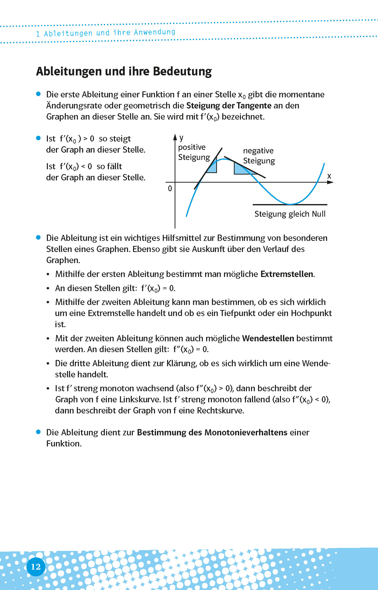 Klett Abi last minute Mathematik Klett Abi last minute Mathematik