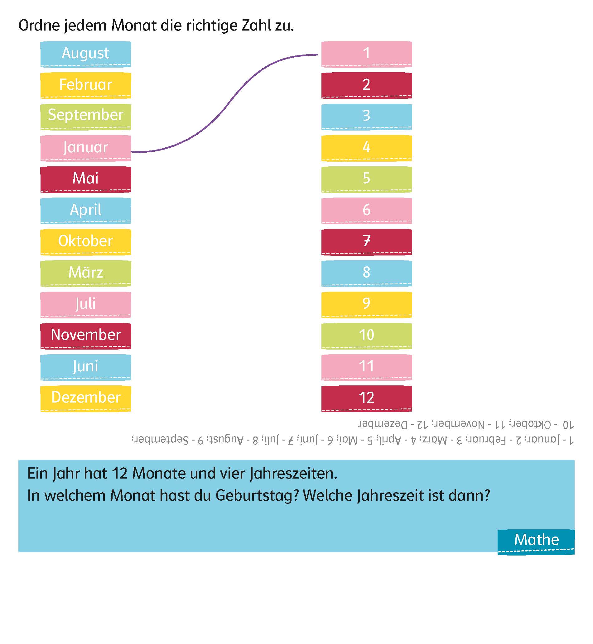 Bibi & Tina: Pferde-Kalender 2025