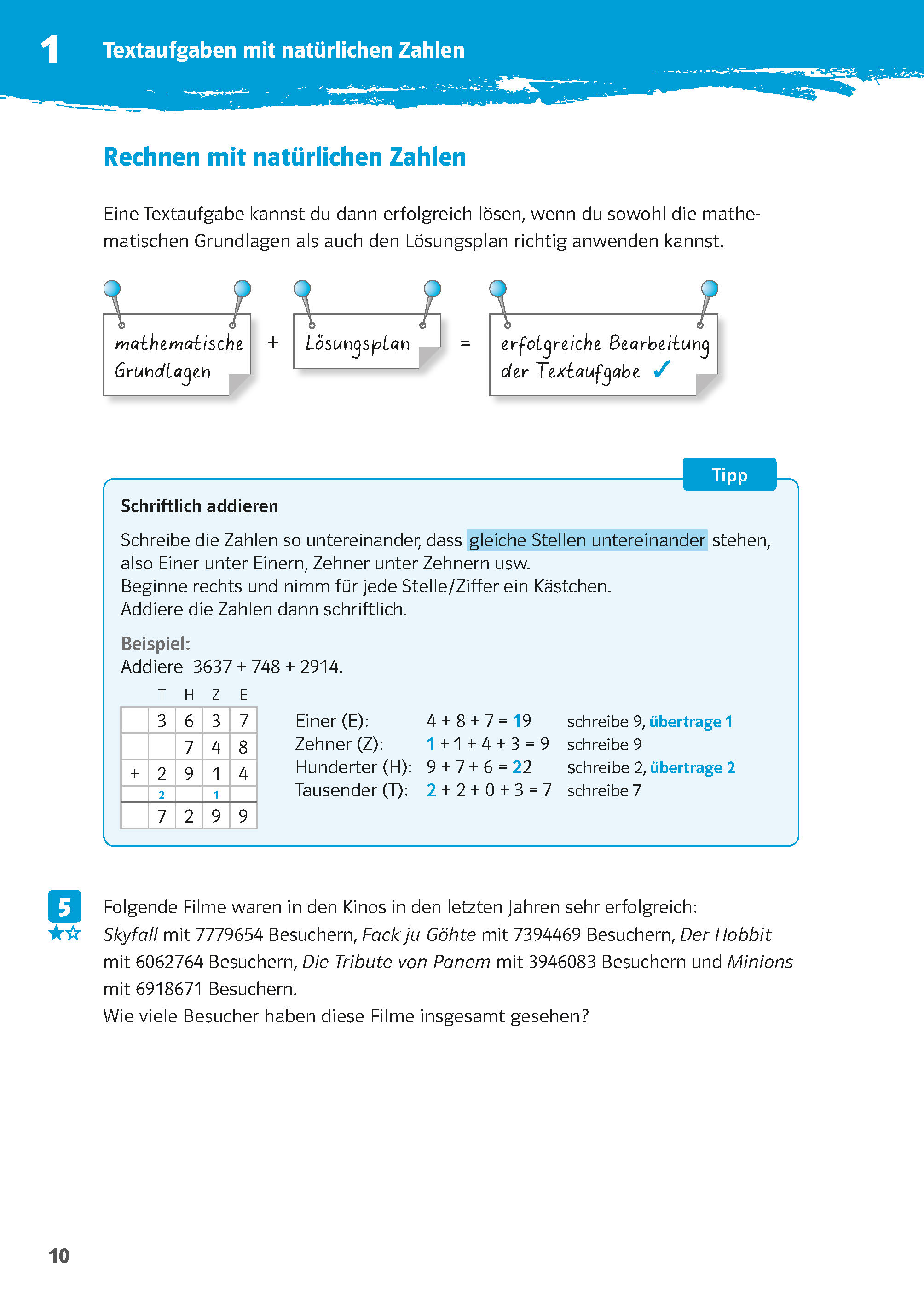 Klett 10-Minuten-Training Mathematik Textaufgaben 5. Klasse Klett 10-Minuten-Training Mathematik Textaufgaben 5. Klasse