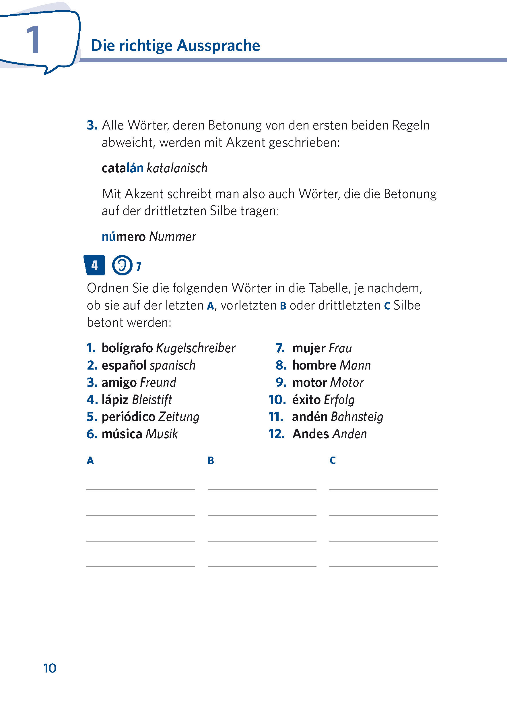 PONS All inclusive Spanisch