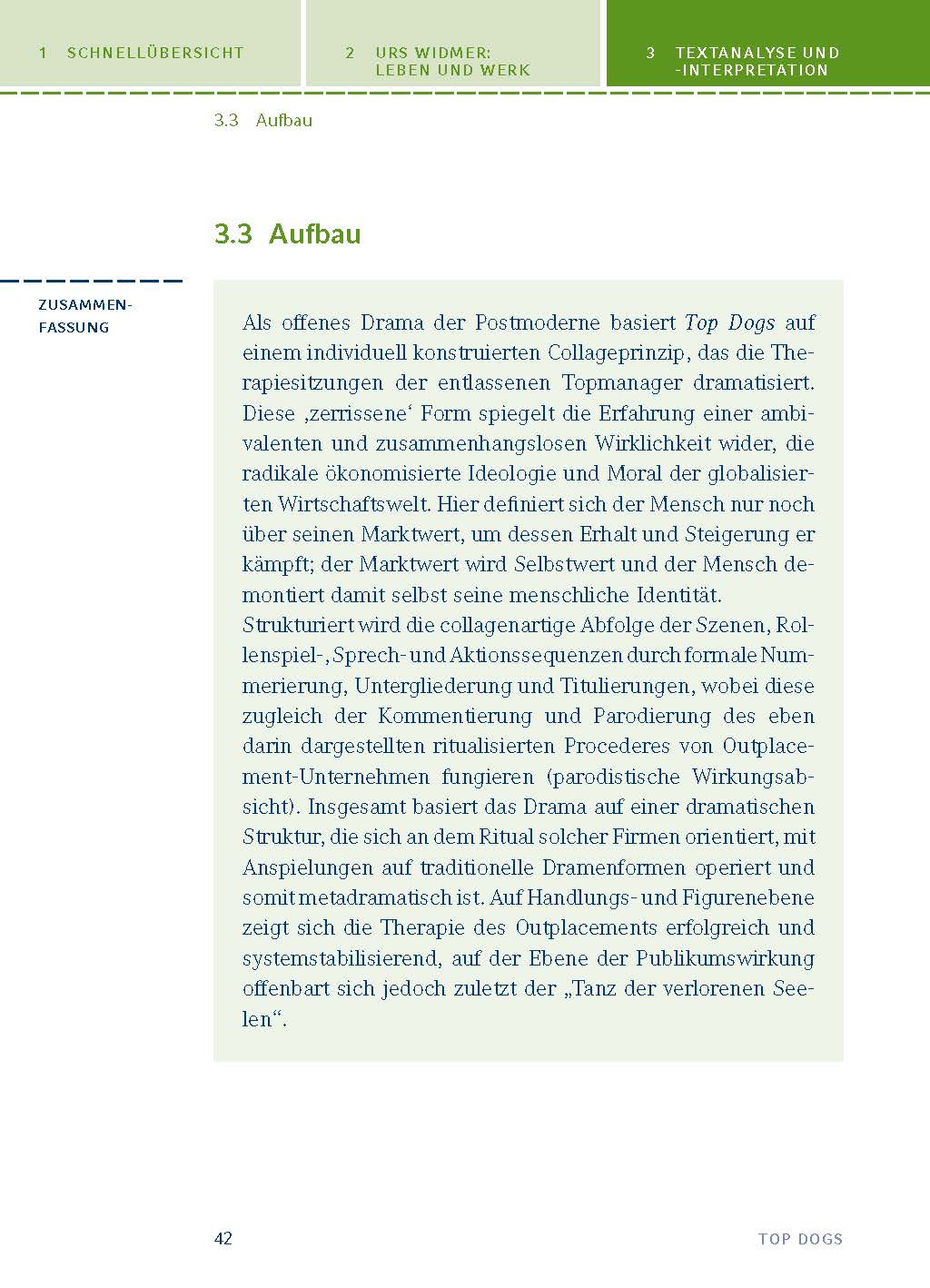 Top Dogs von Urs Widmer