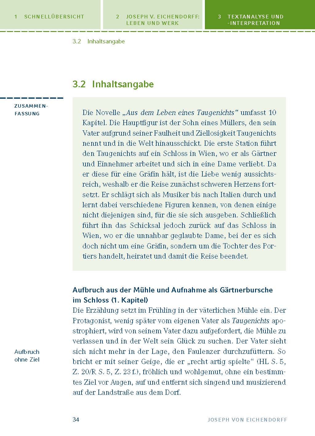 Aus dem Leben eines Taugenichts von Joseph von Eichendorff