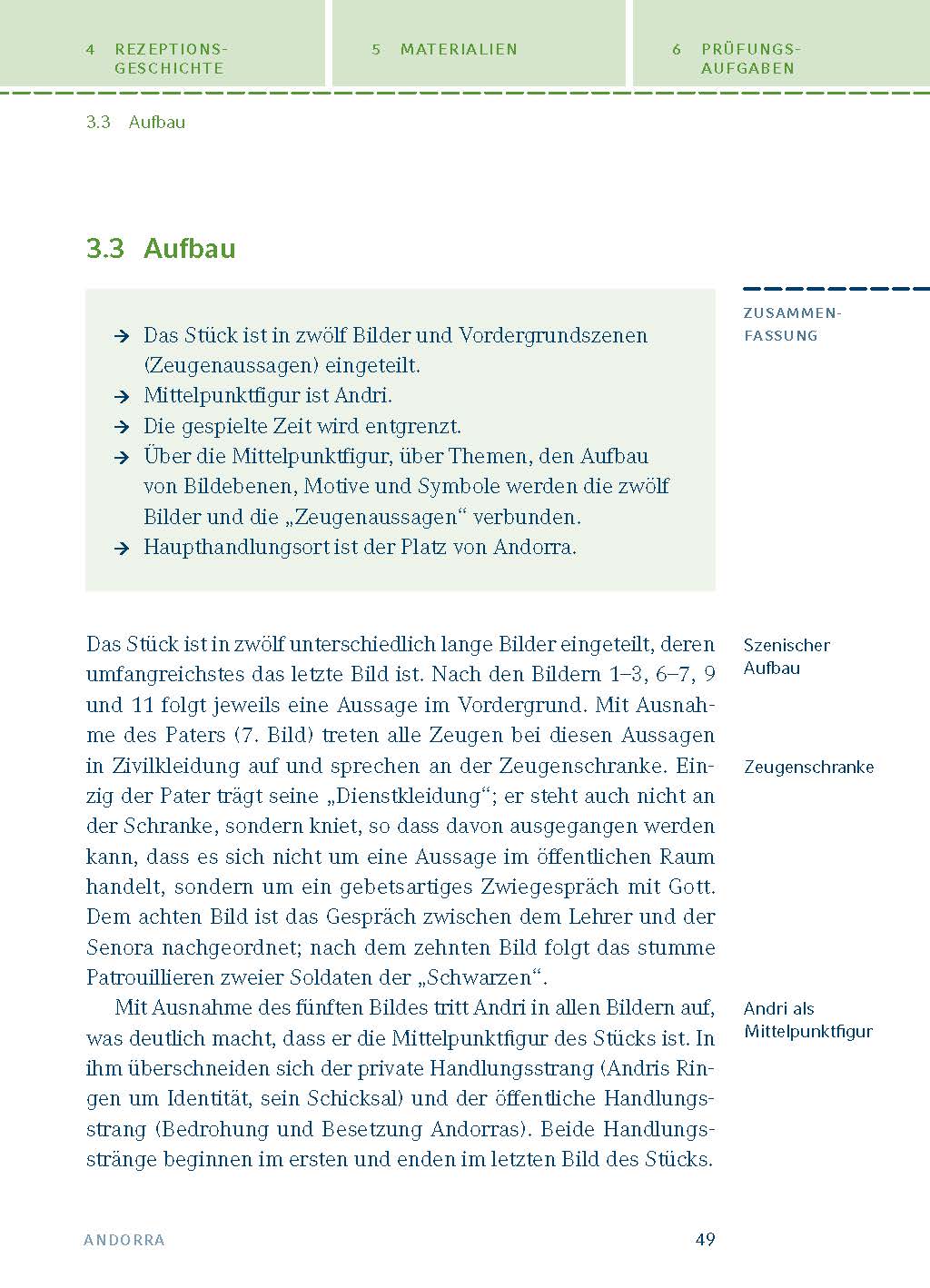 Andorra von Max Frisch