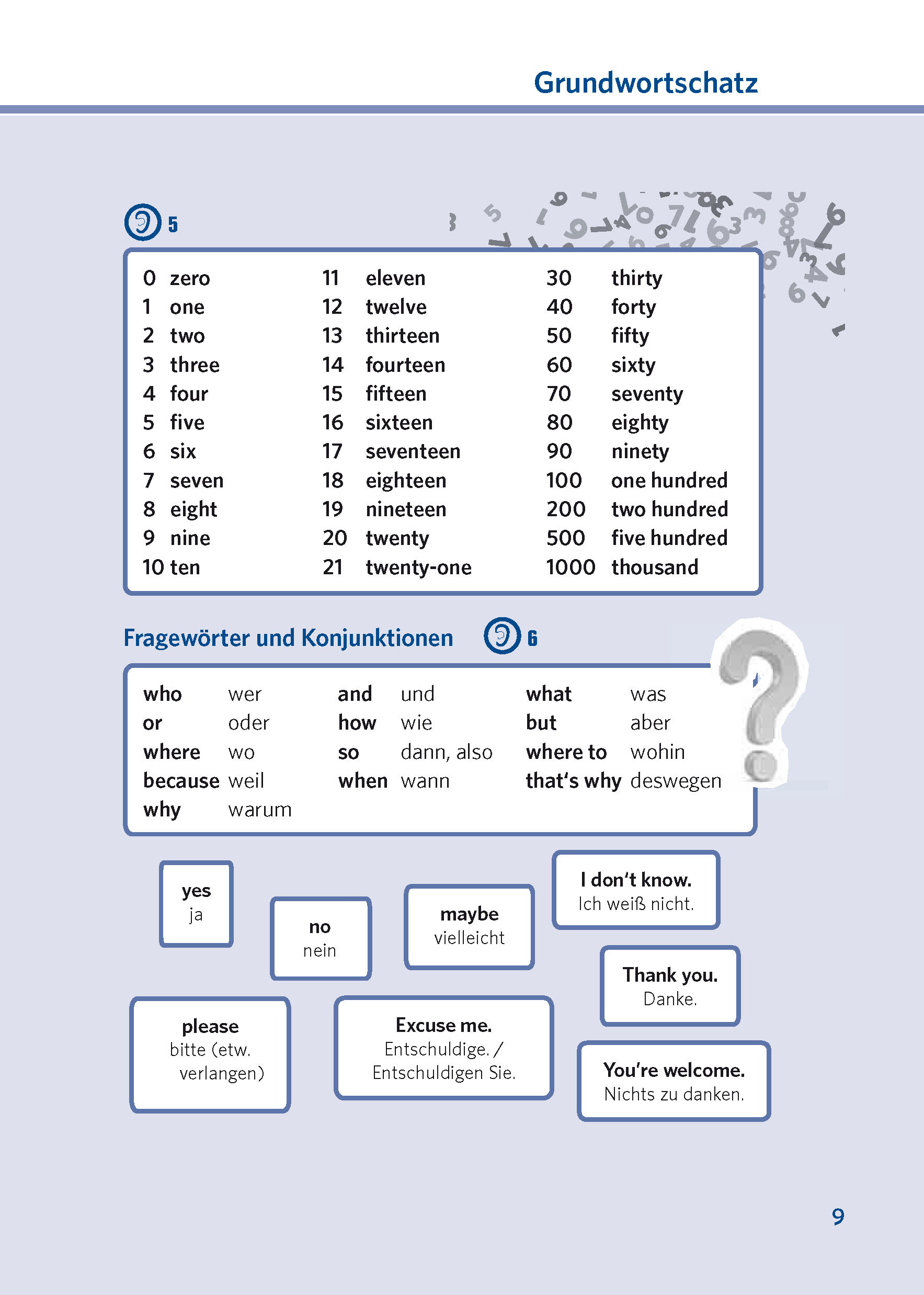 PONS All Inclusive Englisch