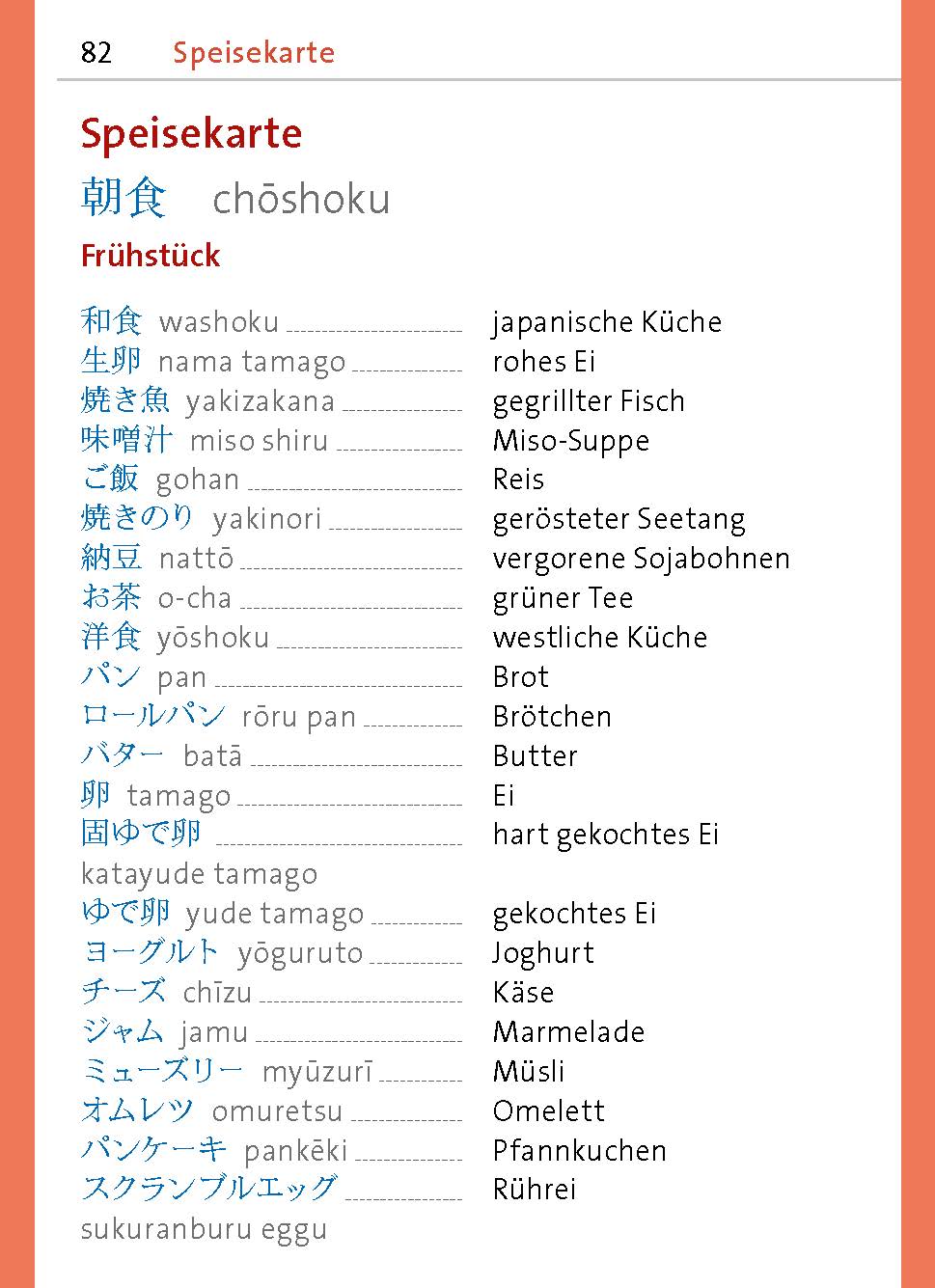 Langenscheidt Universal-Sprachführer Japanisch