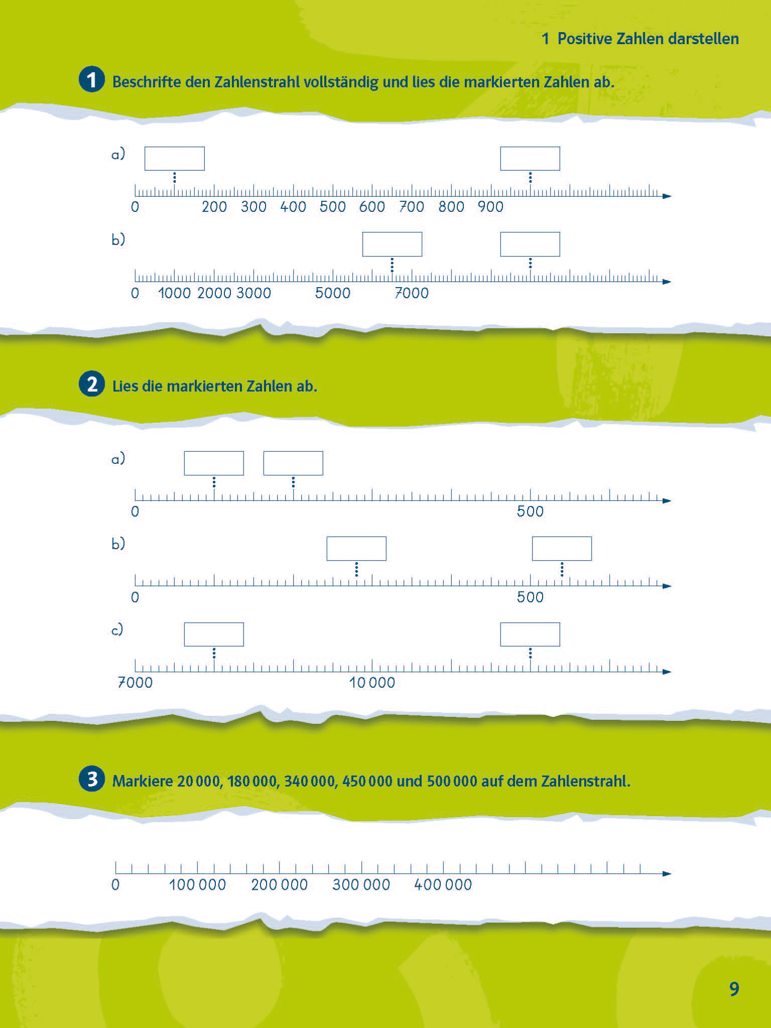 Klett Mathe ohne Drama 5. Klasse