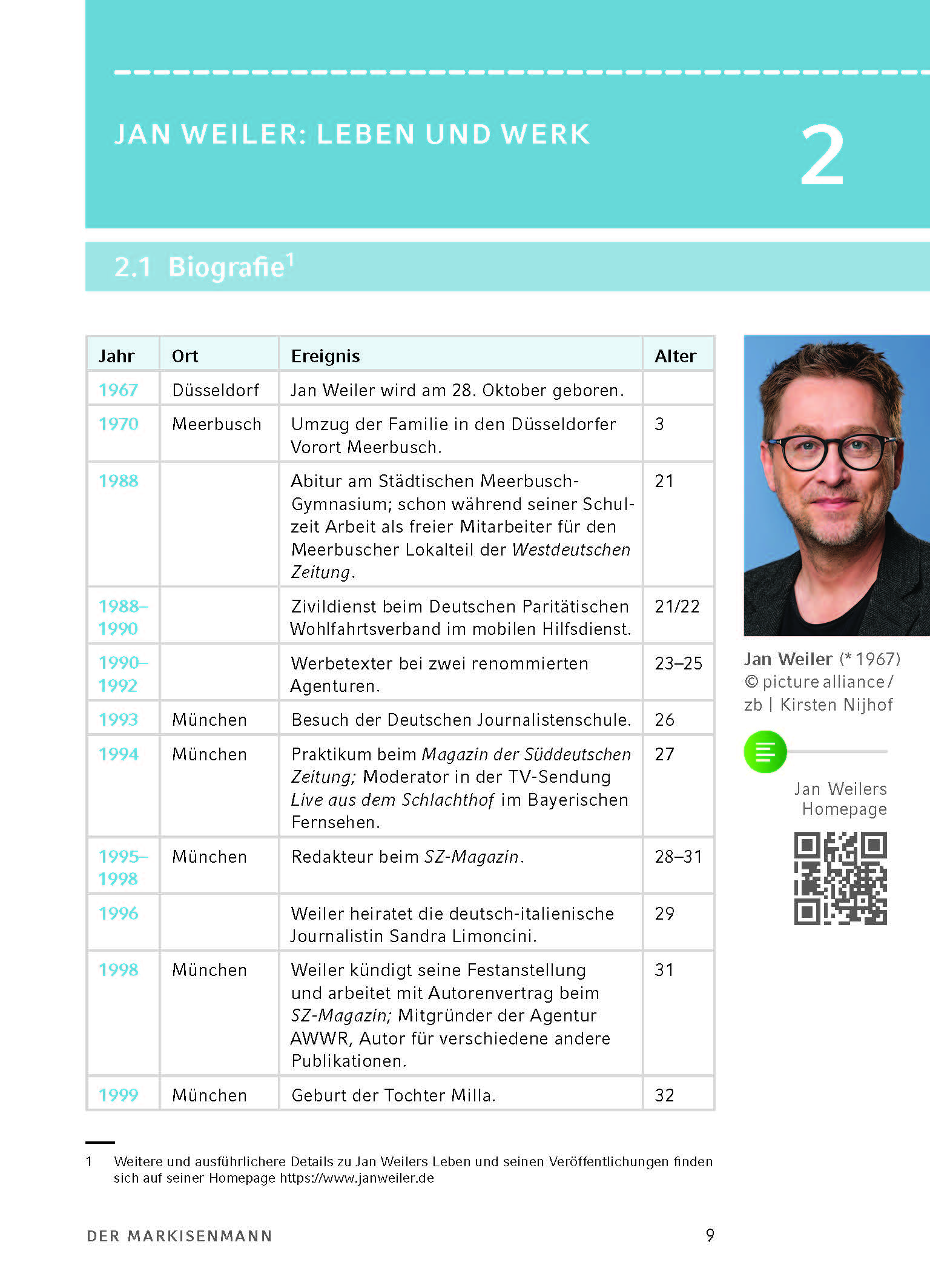 Der Markisenmann von Jan Weiler