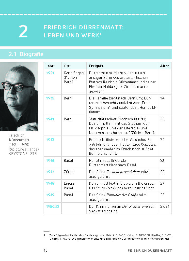 Die Physiker von Friedrich Dürrenmatt