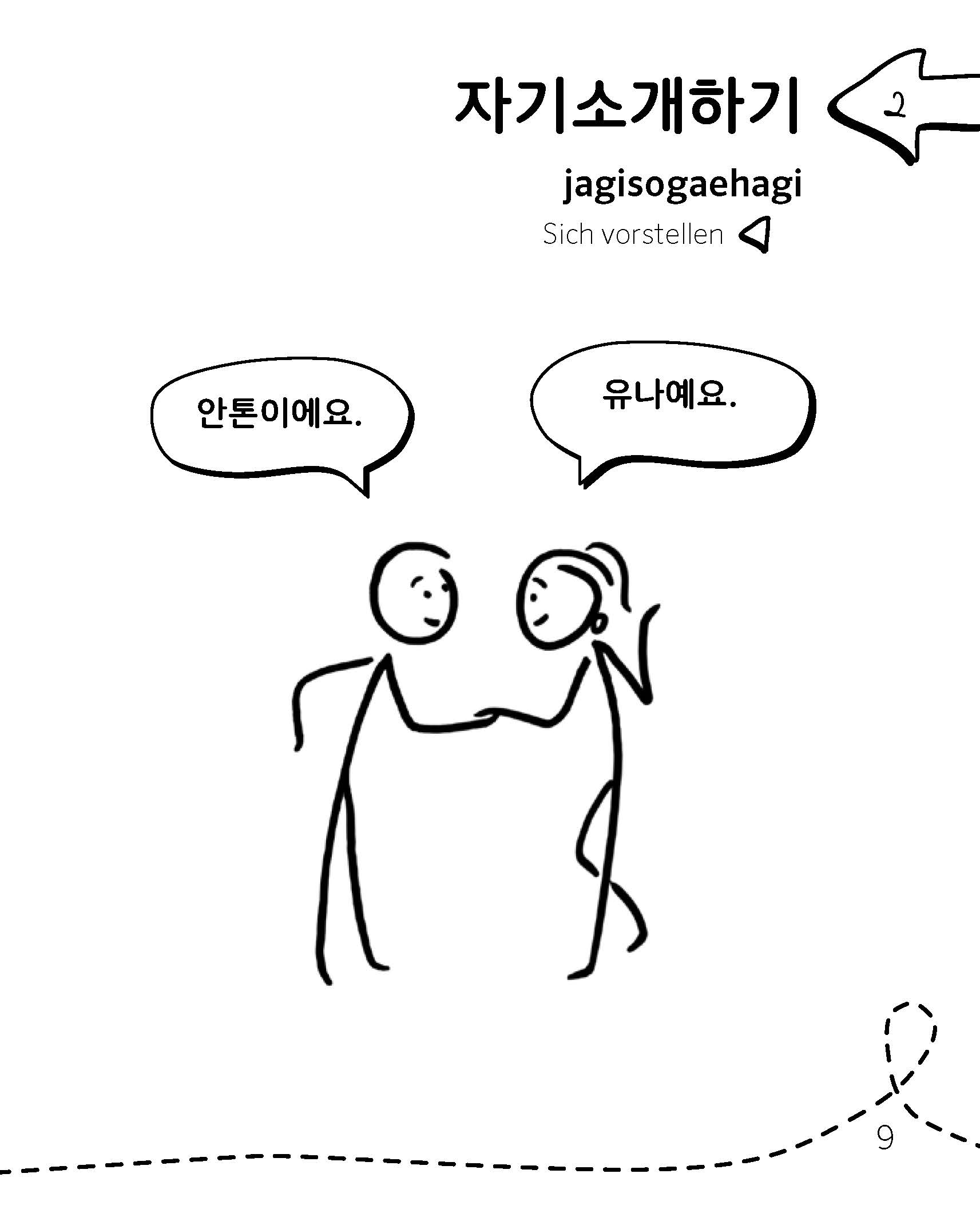 PONS Koreanisch Nie mehr sprachlos