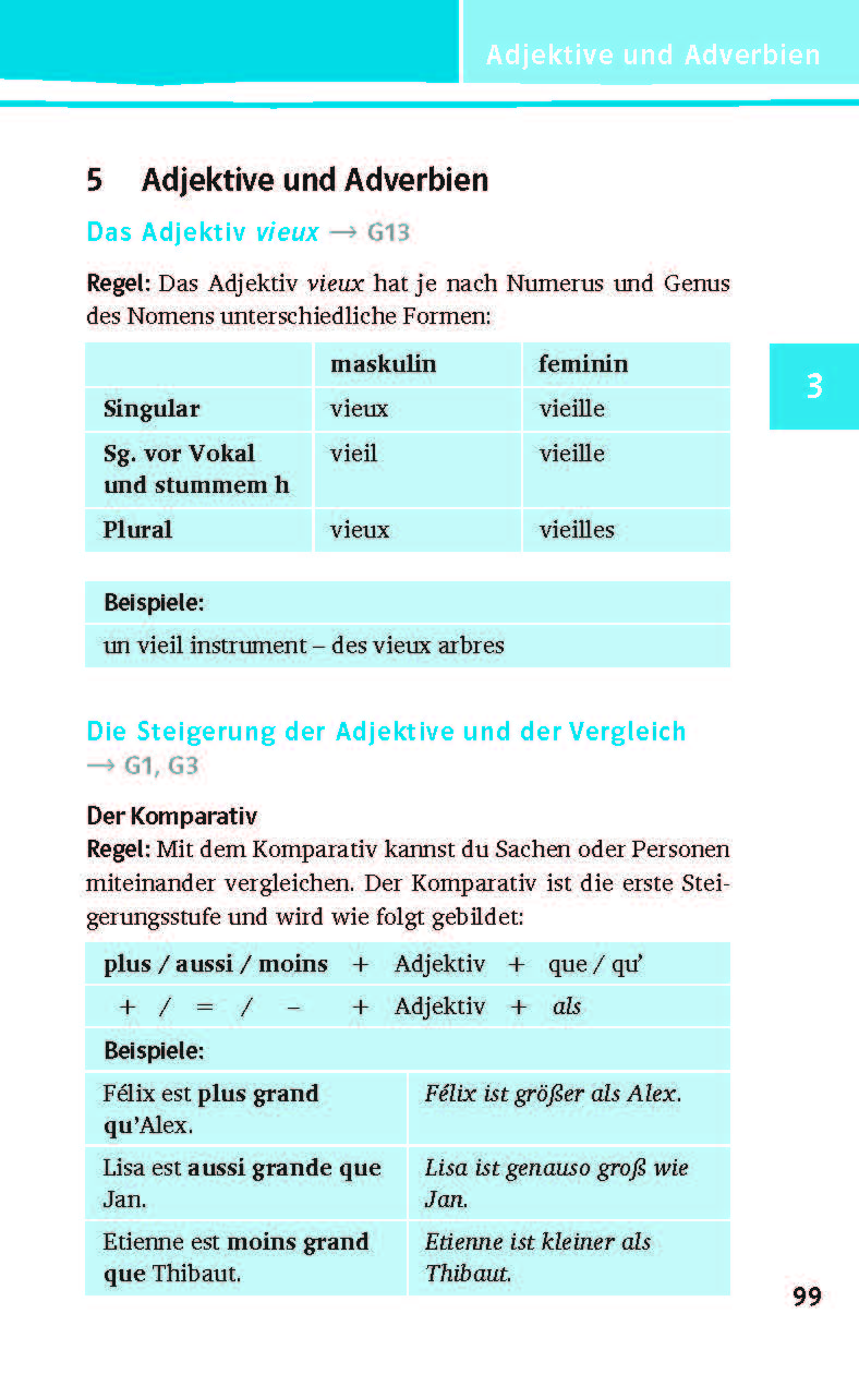 Découvertes (ab 2020) kompaktWissen 1.-5. Lernjahr