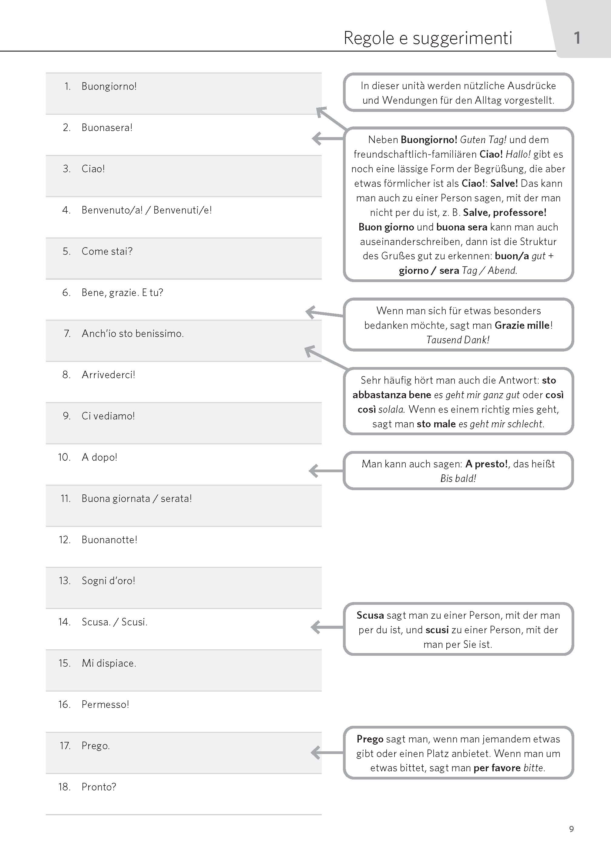 PONS Satz für Satz Italienisch A1