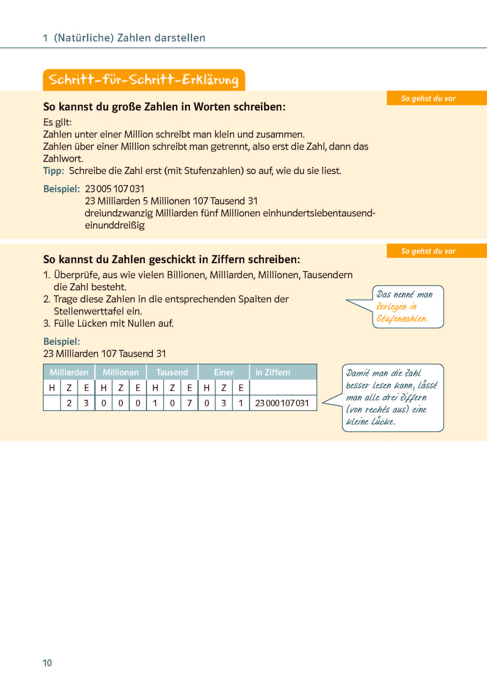 Klett Ich kann … Mathe Ganze Zahlen 5./6. Klasse