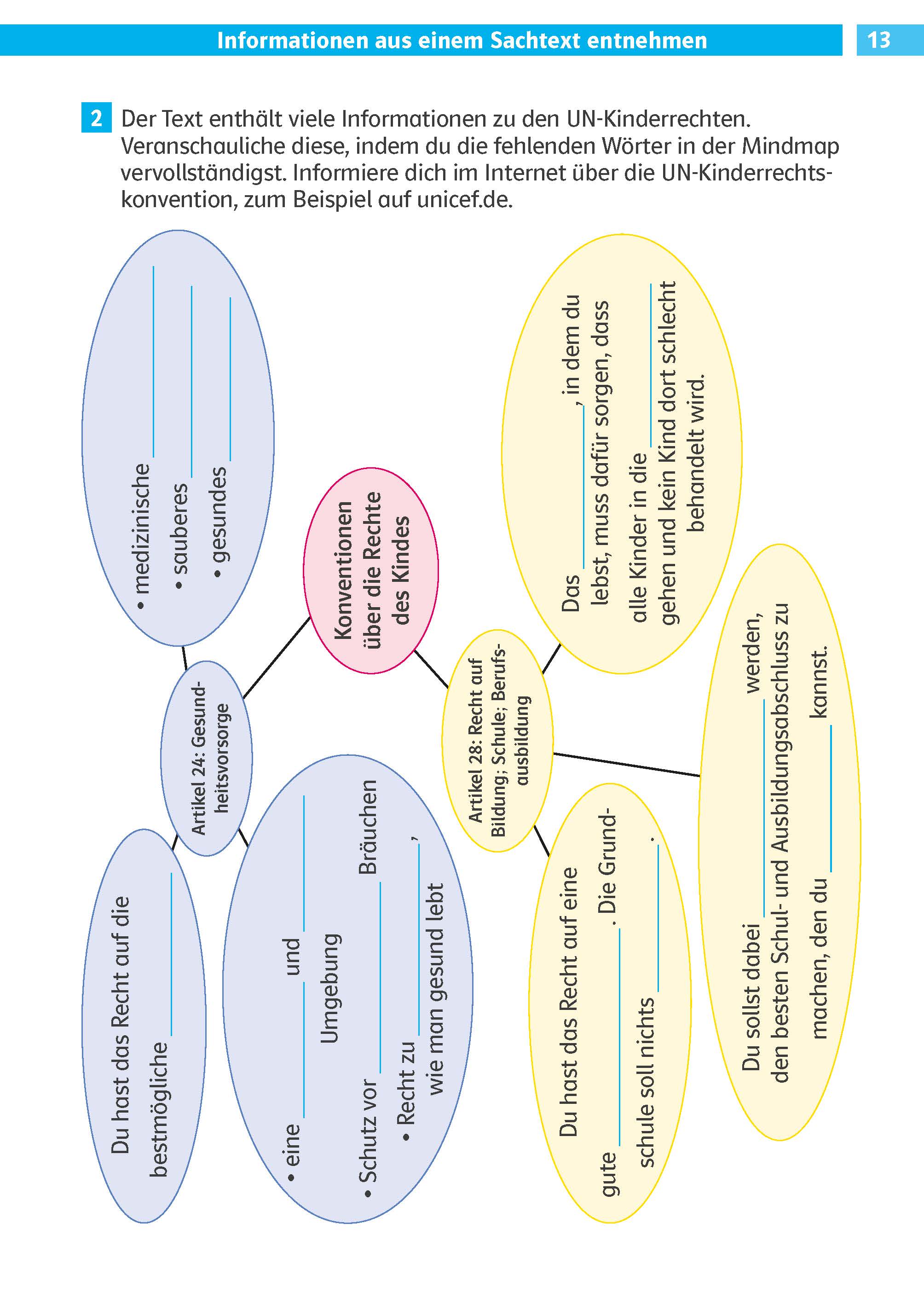 Klett Die Deutsch-Helden: Lesen und verstehen 4. Klasse Klett Die Deutsch-Helden: Lesen und verstehen 4. Klasse