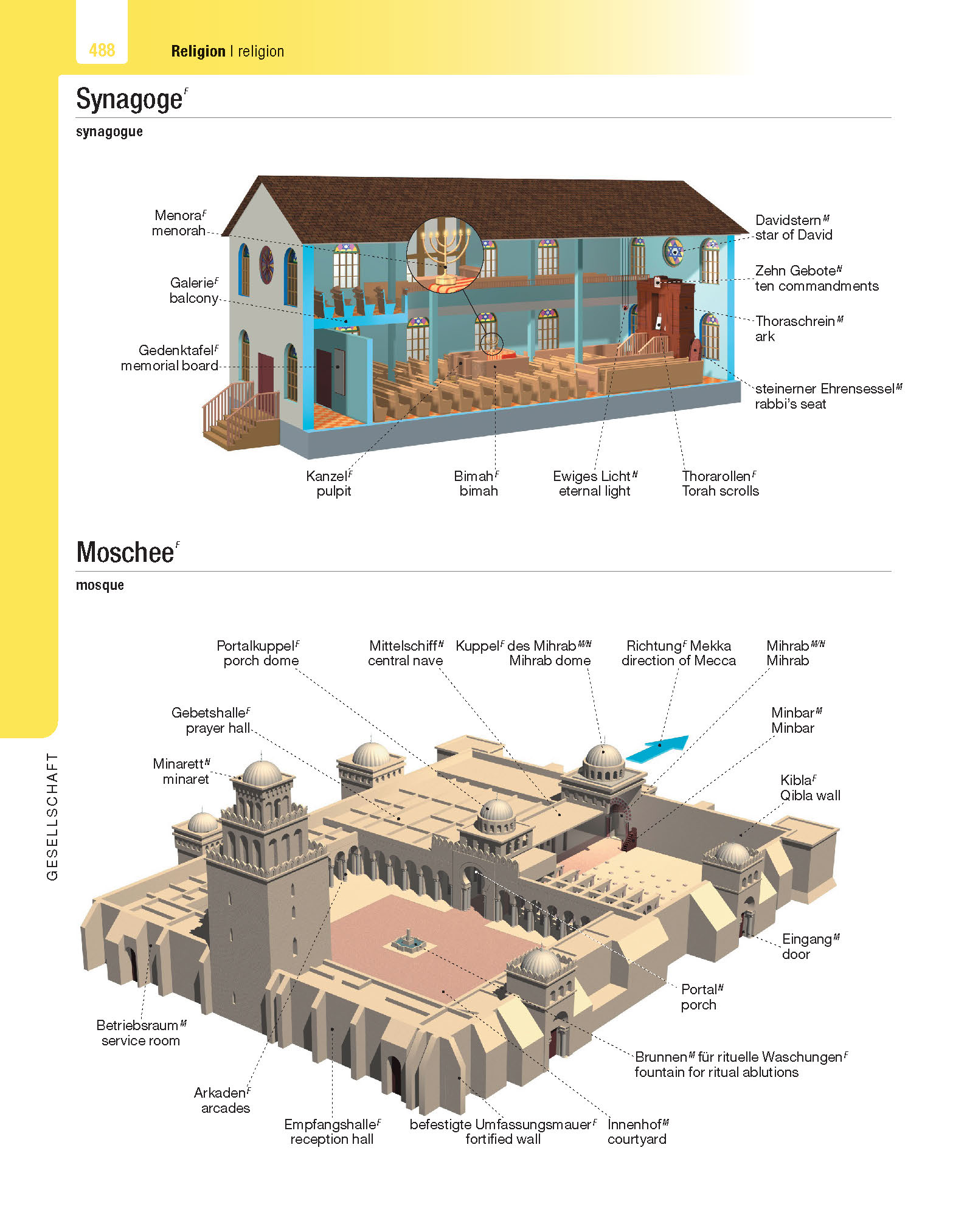 Langenscheidt Illustriertes Wörterbuch Englisch