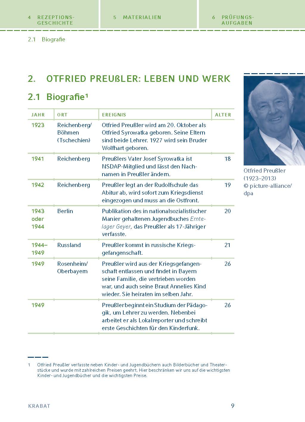 Krabat von Otfried Preußler