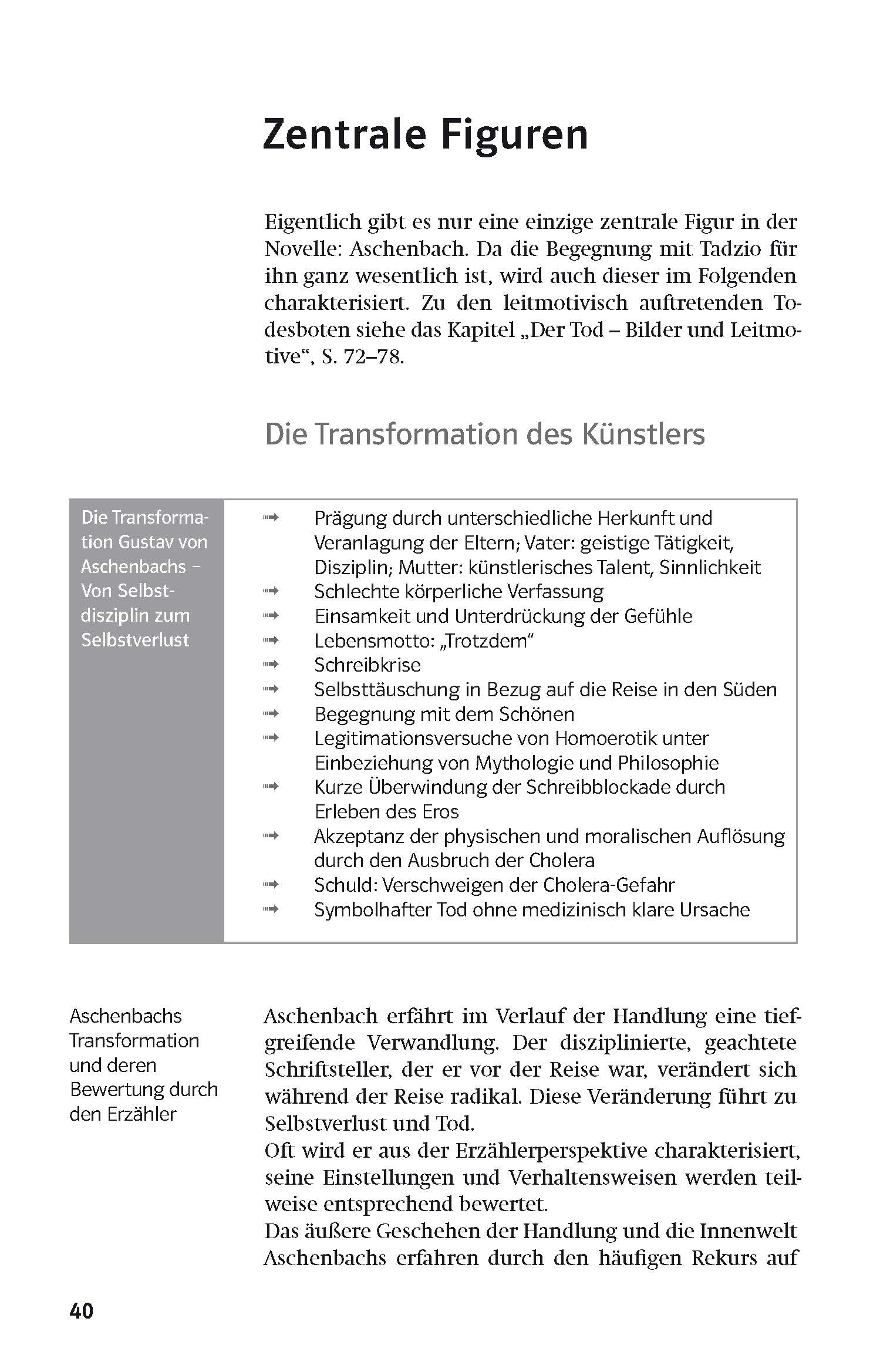 Auf einer Lehrbuchseite in deutscher Sprache werden die zentralen Figuren der Novelle Aschenbach besprochen, einschließlich einer Tabelle, die Aschenbachs Wandel von der Selbstbeherrschung zum Selbstverlust beschreibt.