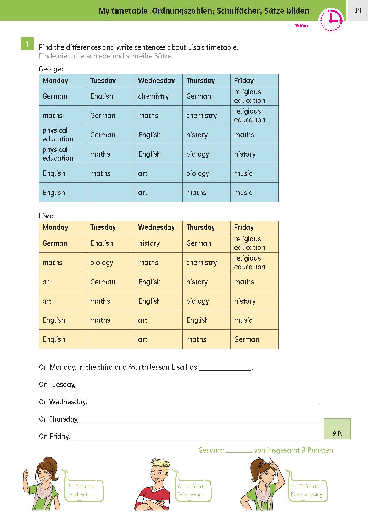 Klett Sicher ins Gymnasium: 15-Minuten-Kurztests Englisch 4. Klasse Klett Sicher ins Gymnasium: 15-Minuten-Kurztests Englisch 4. Klasse