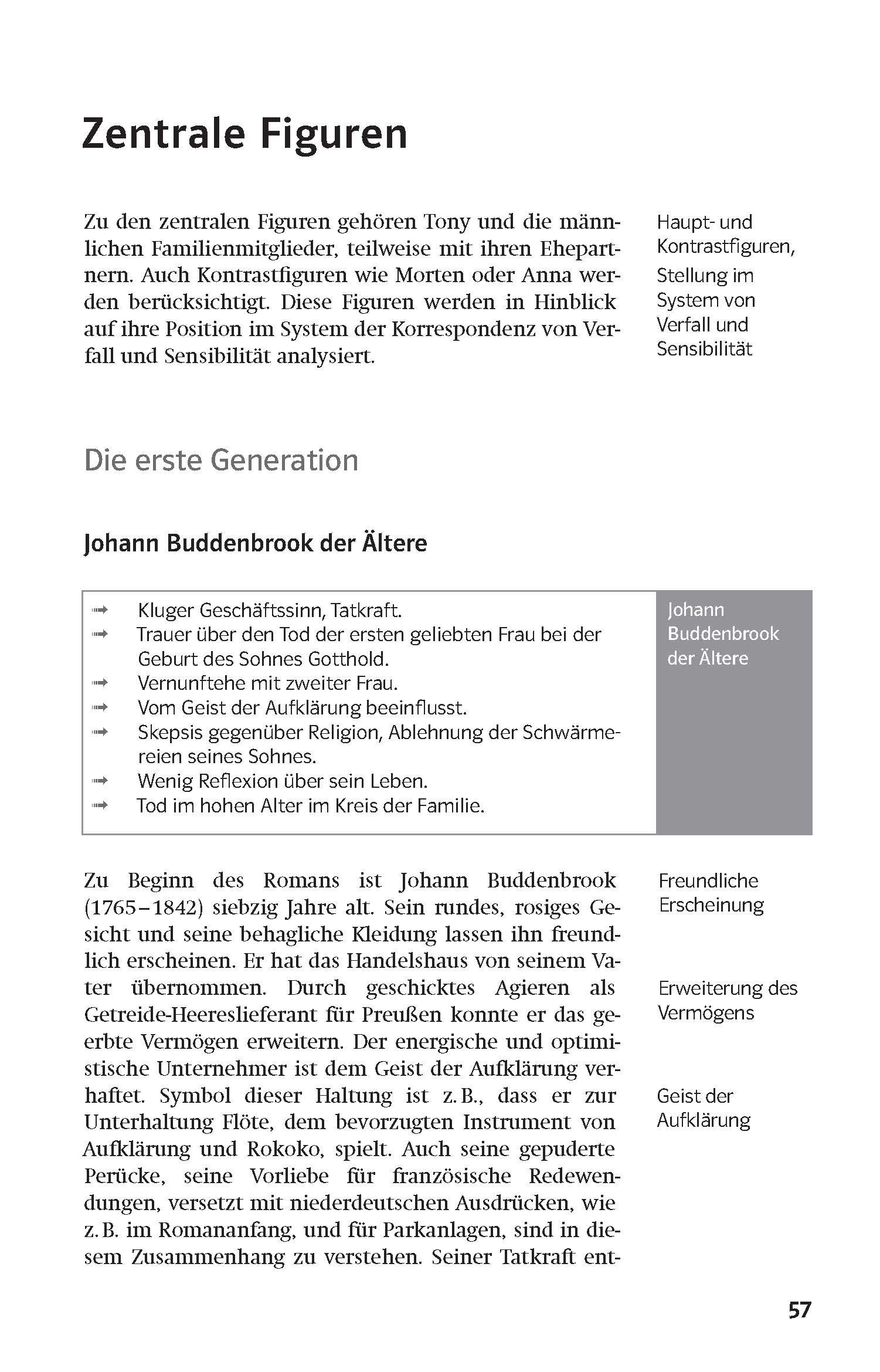 Eine deutschsprachige Lehrbuchseite über die Hauptfiguren der Buddenbrooks, wobei der Schwerpunkt auf Johann Buddenbrook dem Älteren liegt, mit Aufzählungspunkten zu seinen wichtigsten Eigenschaften und einer Zusammenfassung seines Charakters.