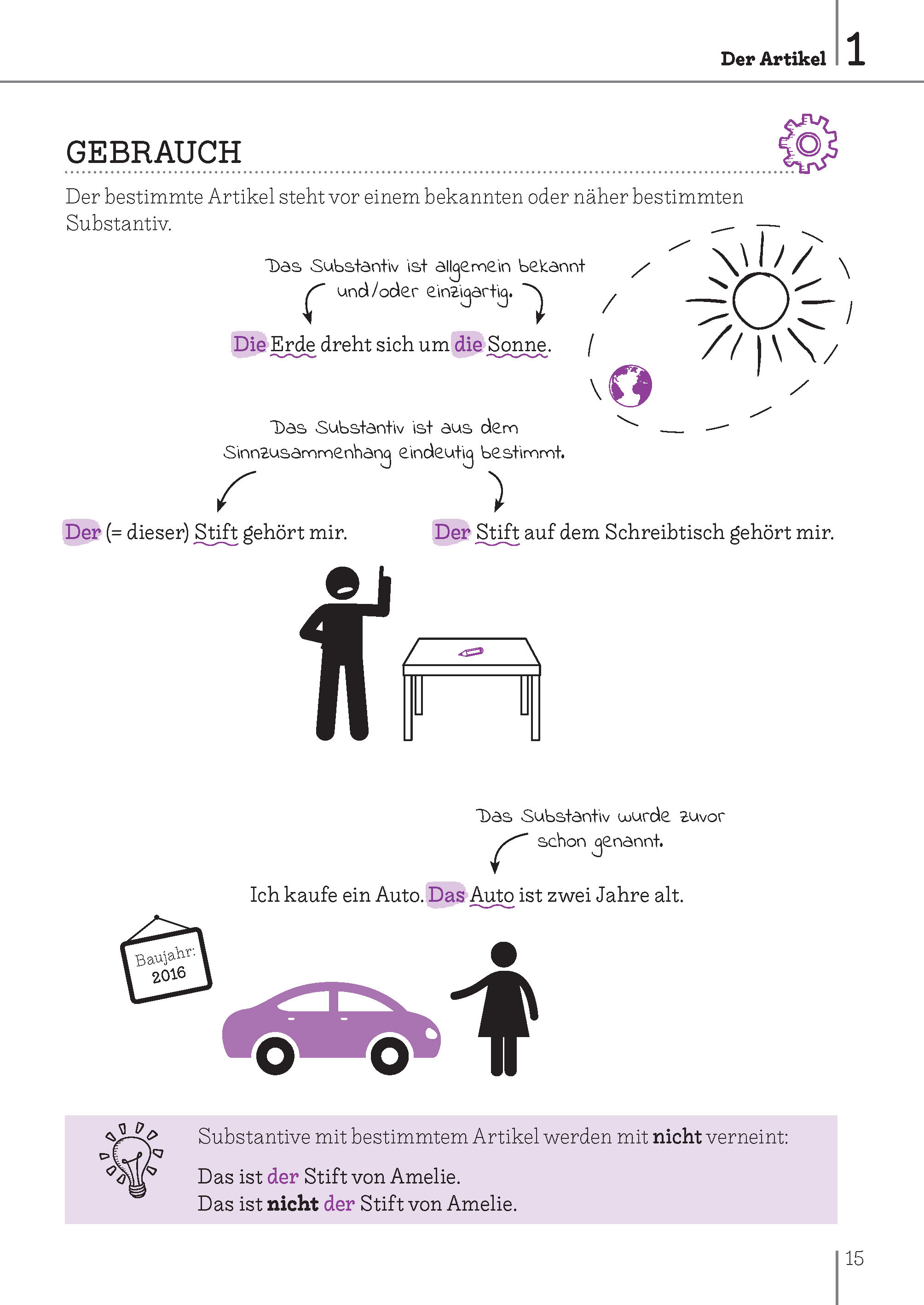 Langenscheidt Bild für Bild Grammatik Deutsch als Fremdsprache