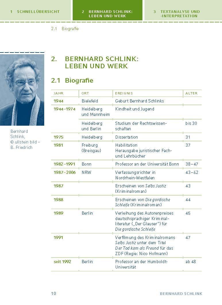 Der Vorleser von Bernhard Schlink