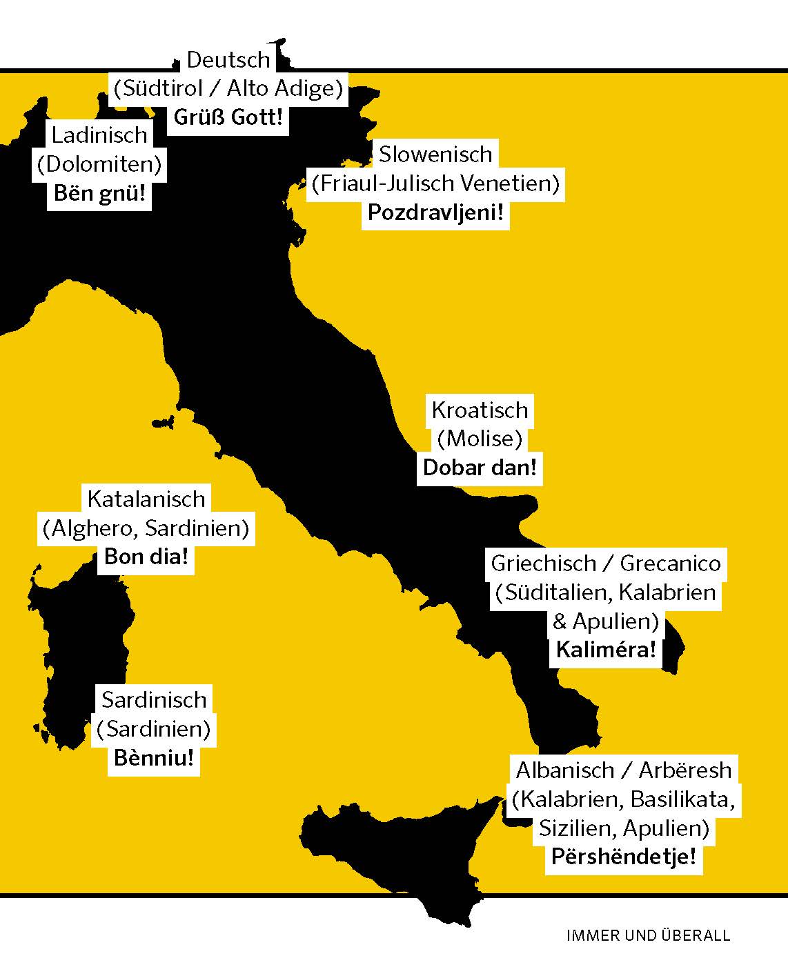 PONS Italienisch ohne ähm