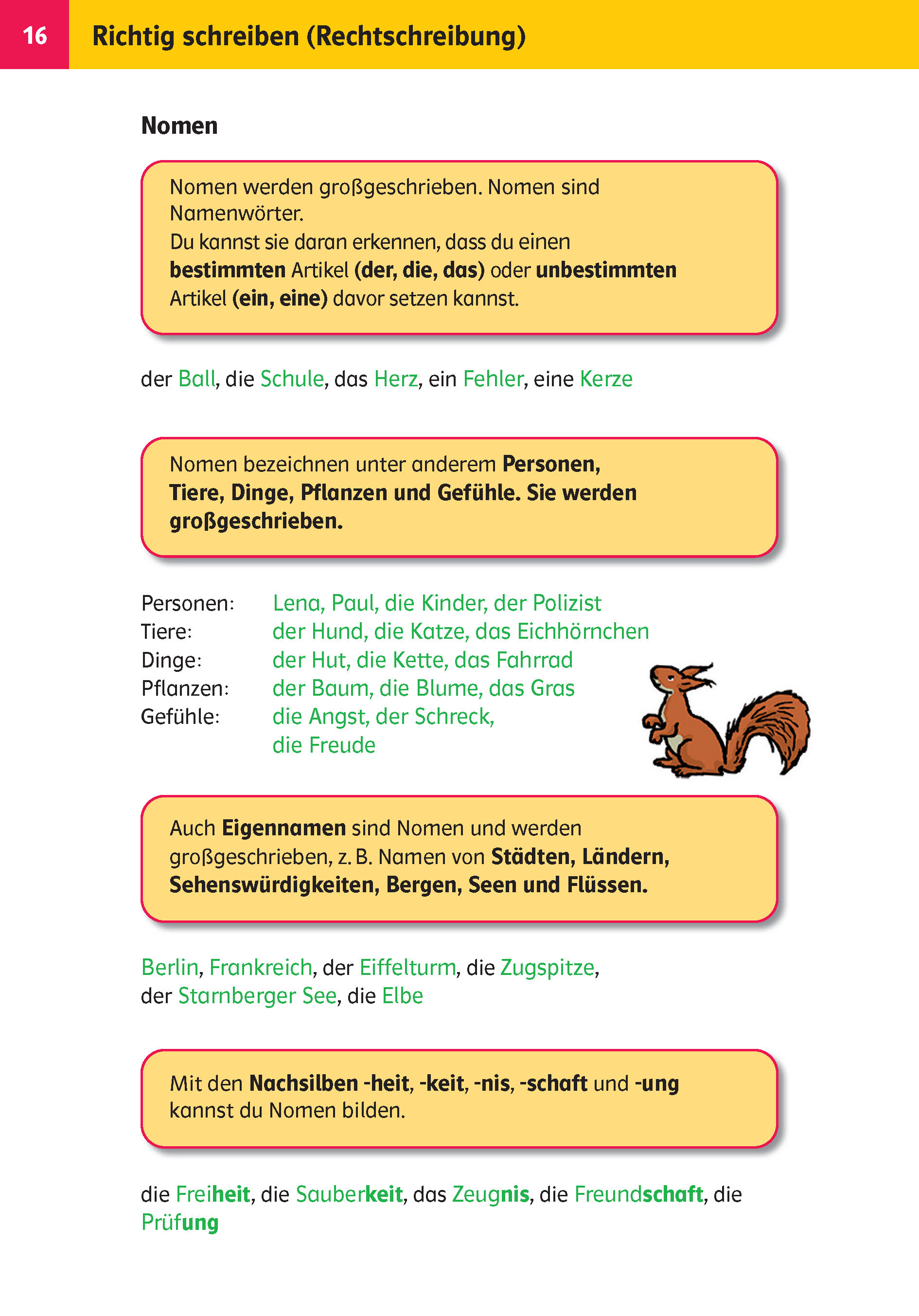 Klett Das Super-Grundschul-Wissensbuch 1.–4. Klasse