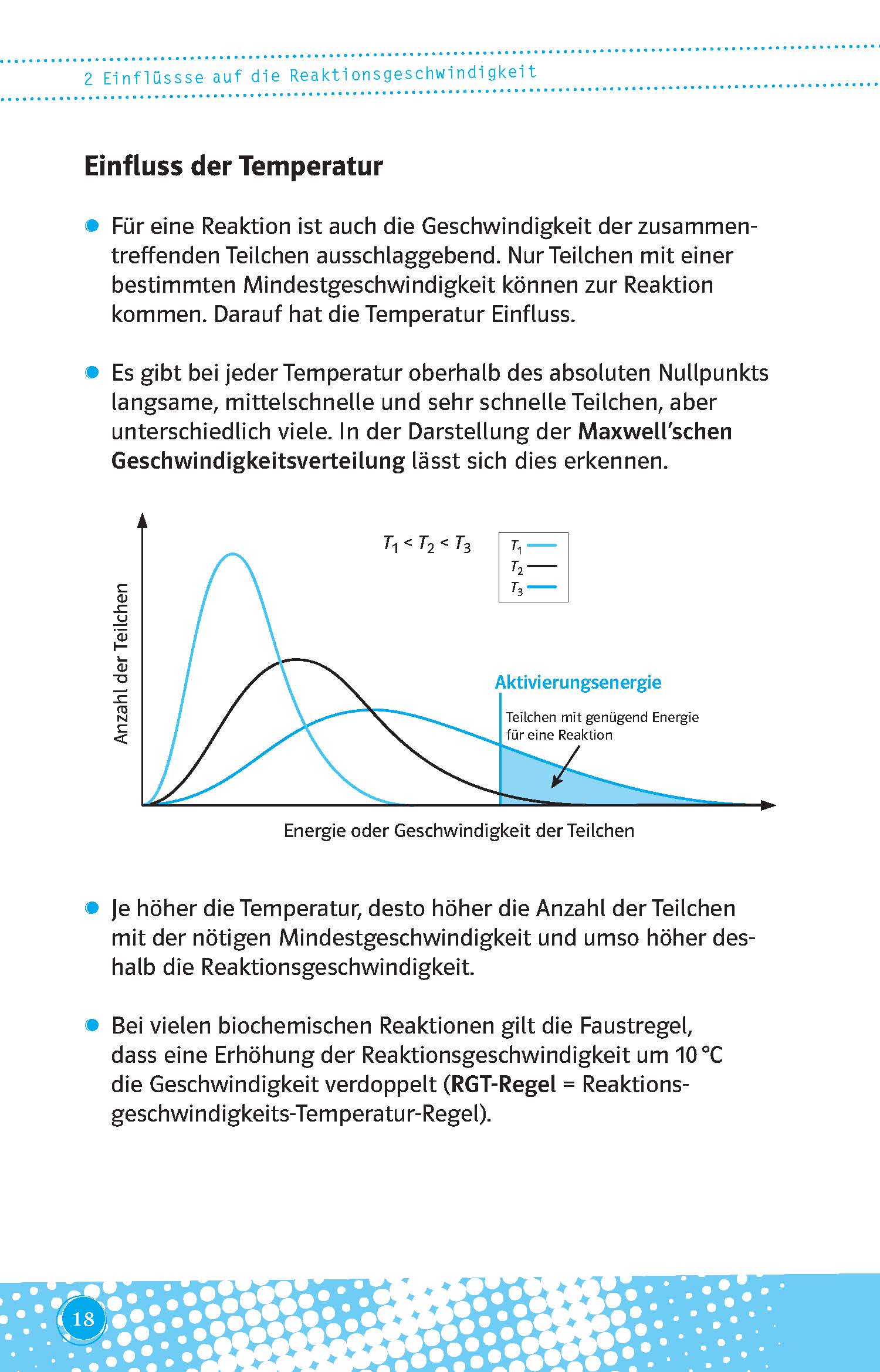 Ein Liniendiagramm veranschaulicht die Maxwell-Geschwindigkeitsverteilung für Teilchen bei drei Temperaturen. Es zeigt, dass höhere Temperaturen zu einer größeren Anzahl von sich schnell bewegenden Teilchen führen. Der Text erklärt die Wirkung ...