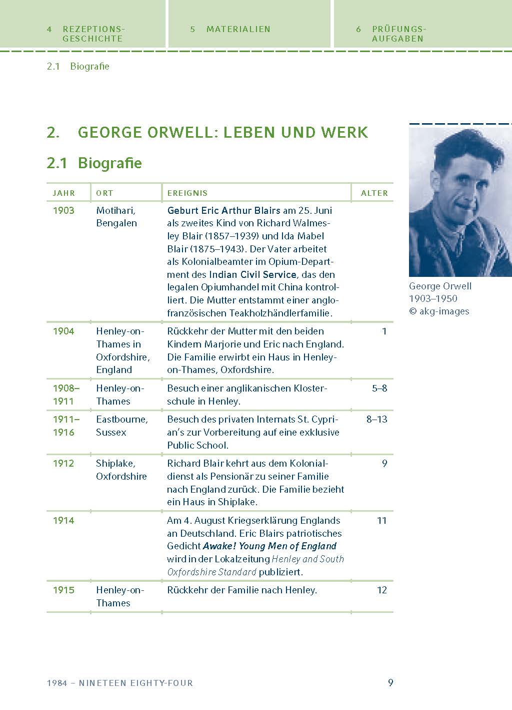 1984 - Nineteen Eighty-Four von George Orwell