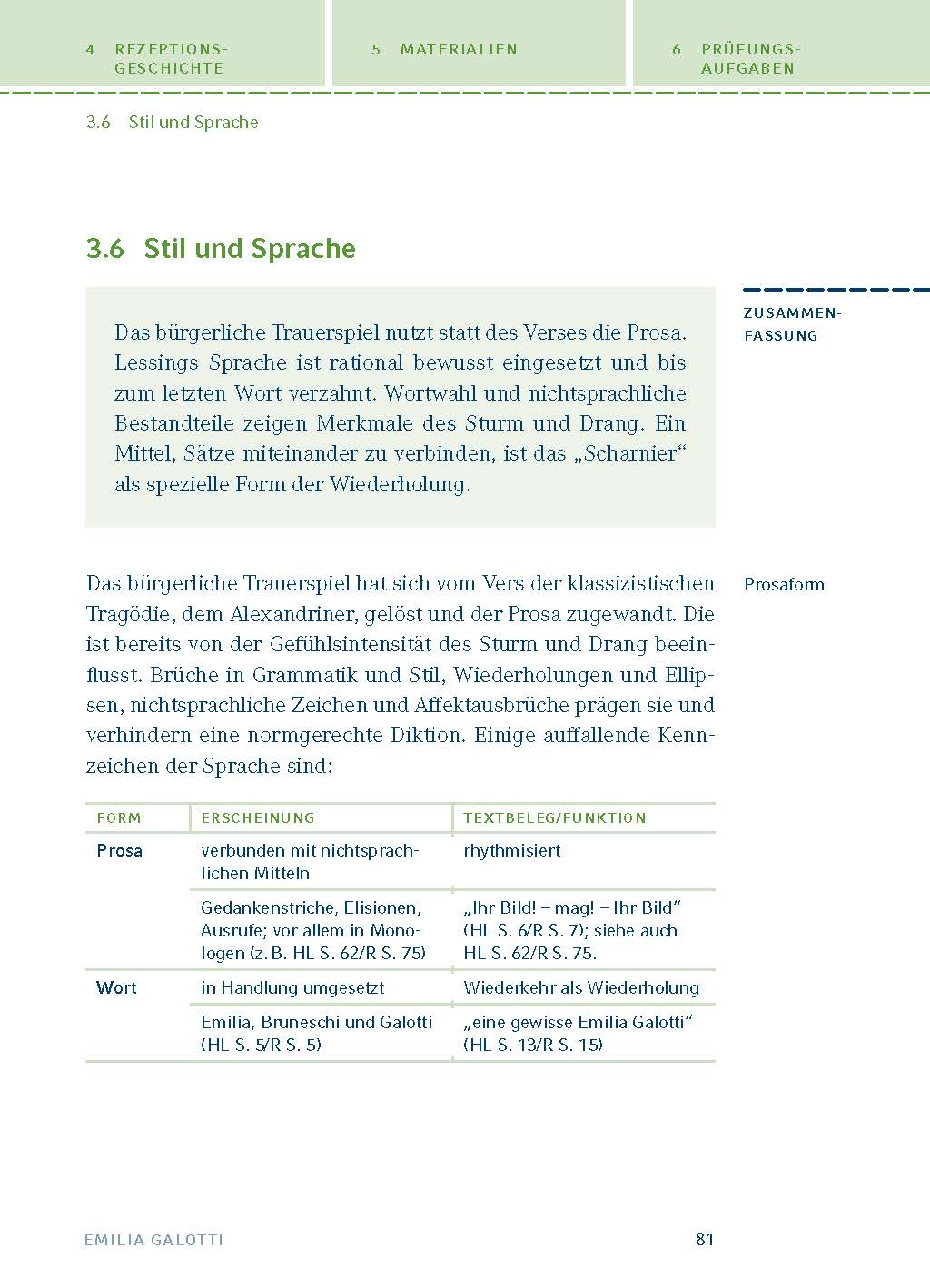 Emilia Galotti von Gotthold Ephraim Lessing - Textanalyse und Interpretation