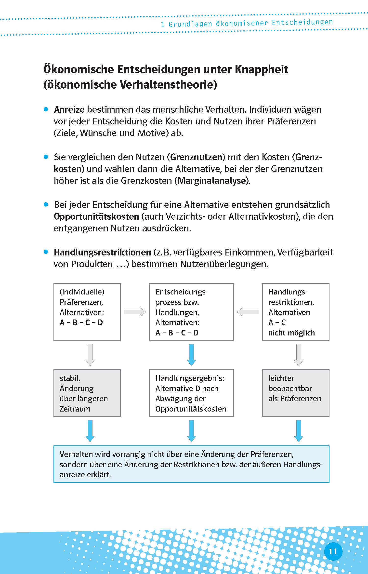 Klett Abi last minute Wirtschaft
