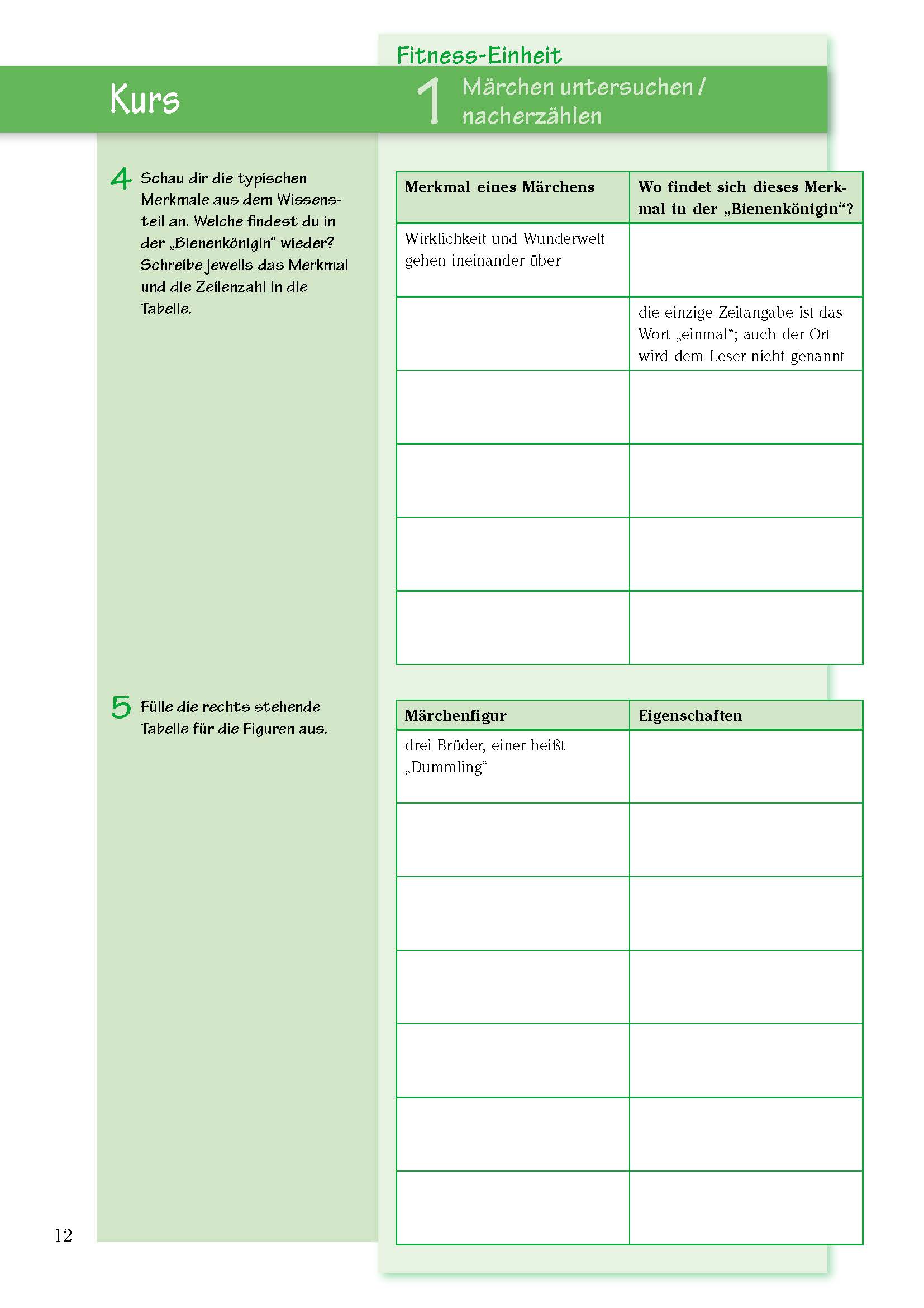 Aufsatz – Untersuchen und Gestalten. Deutsch Klasse 5/6