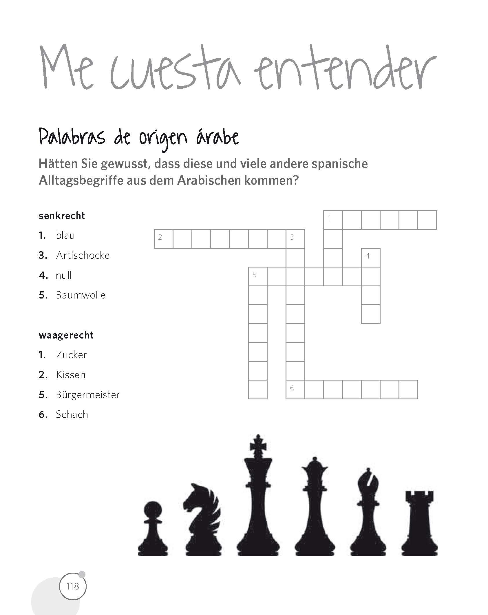 PONS Unnützes Wissen Spanisch