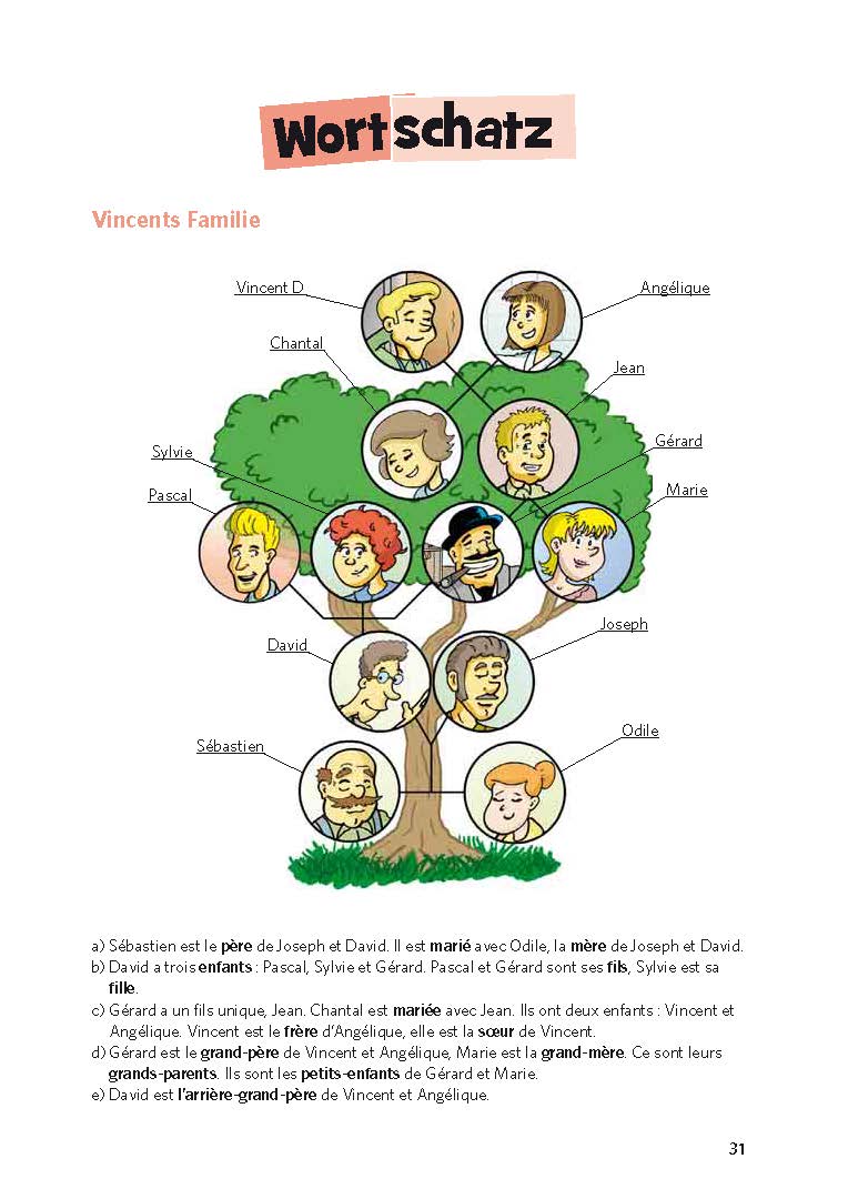 PONS Sprachlern-Comic Französisch