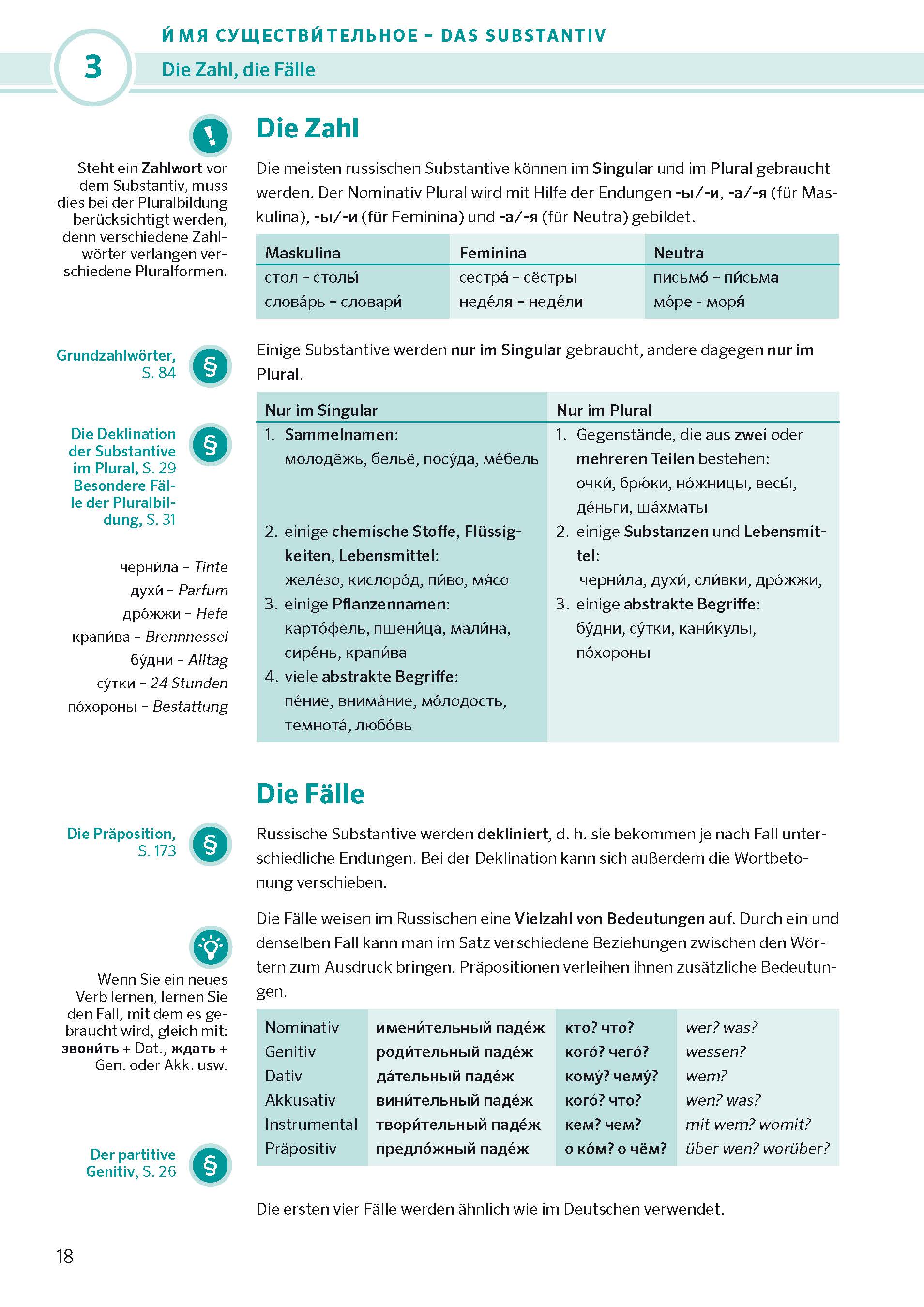 PONS Praxis-Grammatik Russisch