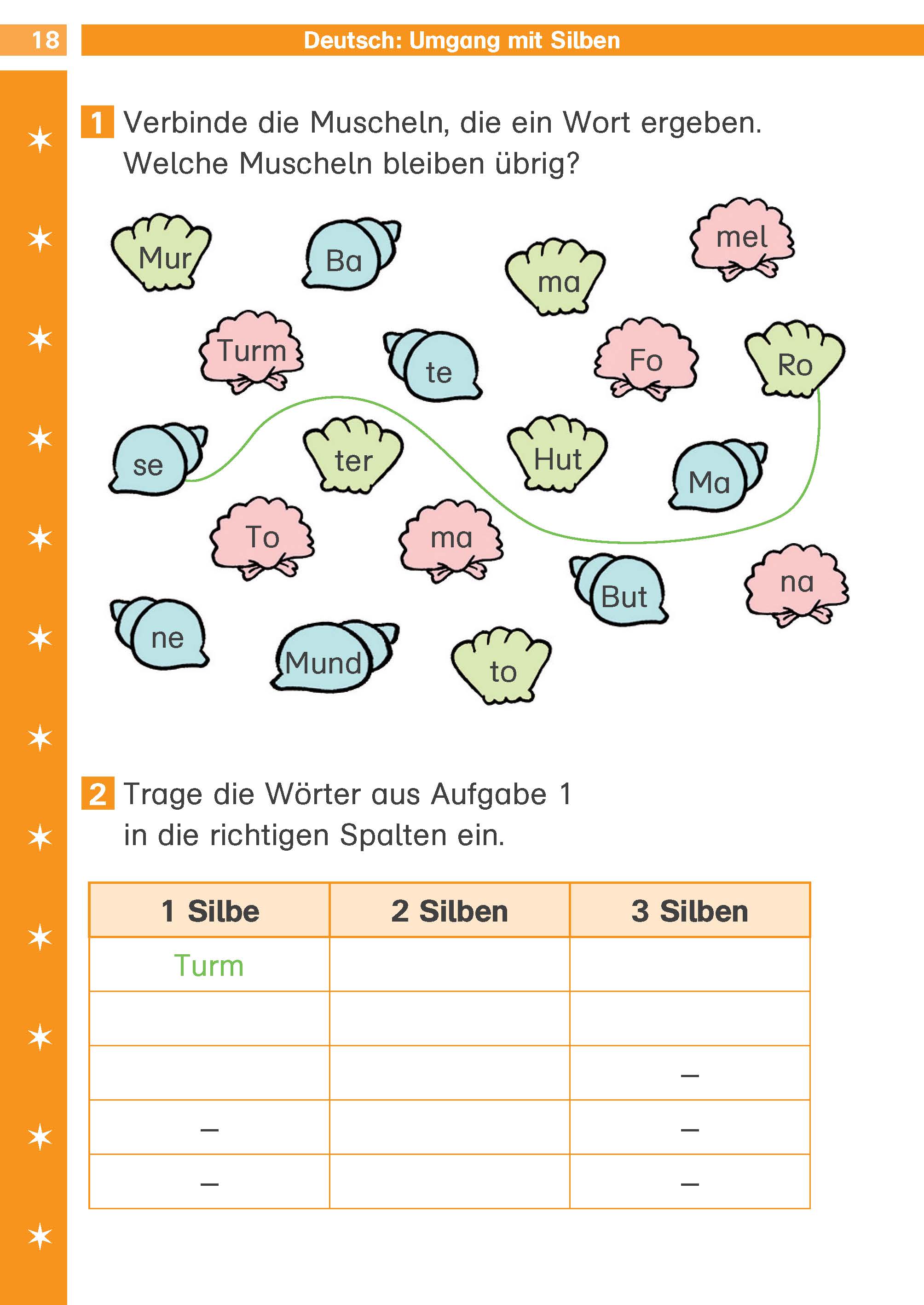 Klett Die Lern-Helden: Deutsch und Mathe - Die wichtigsten Themen 1. Klasse