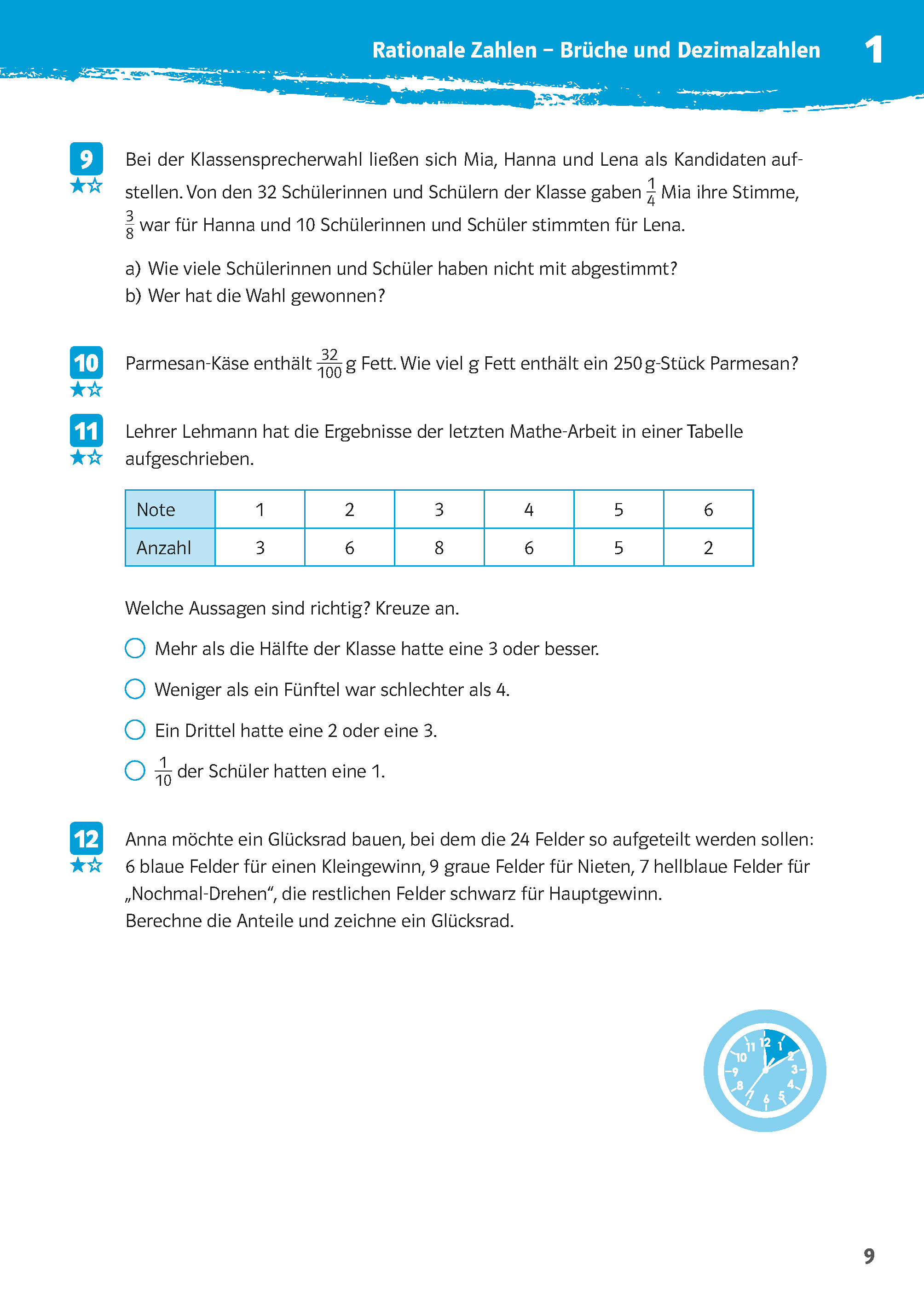 Klett 10-Minuten-Training Mathematik Textaufgaben 6. Klasse Klett 10-Minuten-Training Mathematik Textaufgaben 6. Klasse