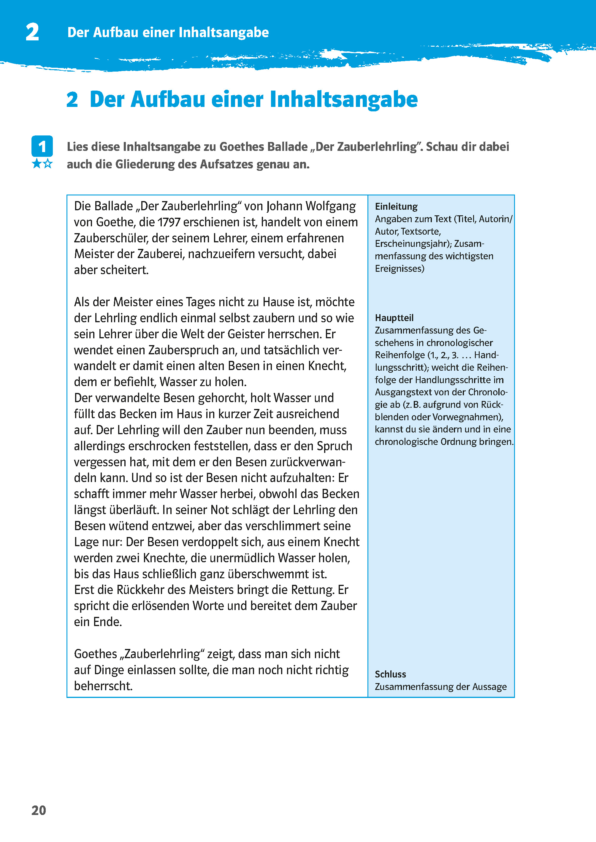 Klett 10-Minuten-Training Deutsch Aufsatz Inhaltsangabe 6. - 8. Klasse
