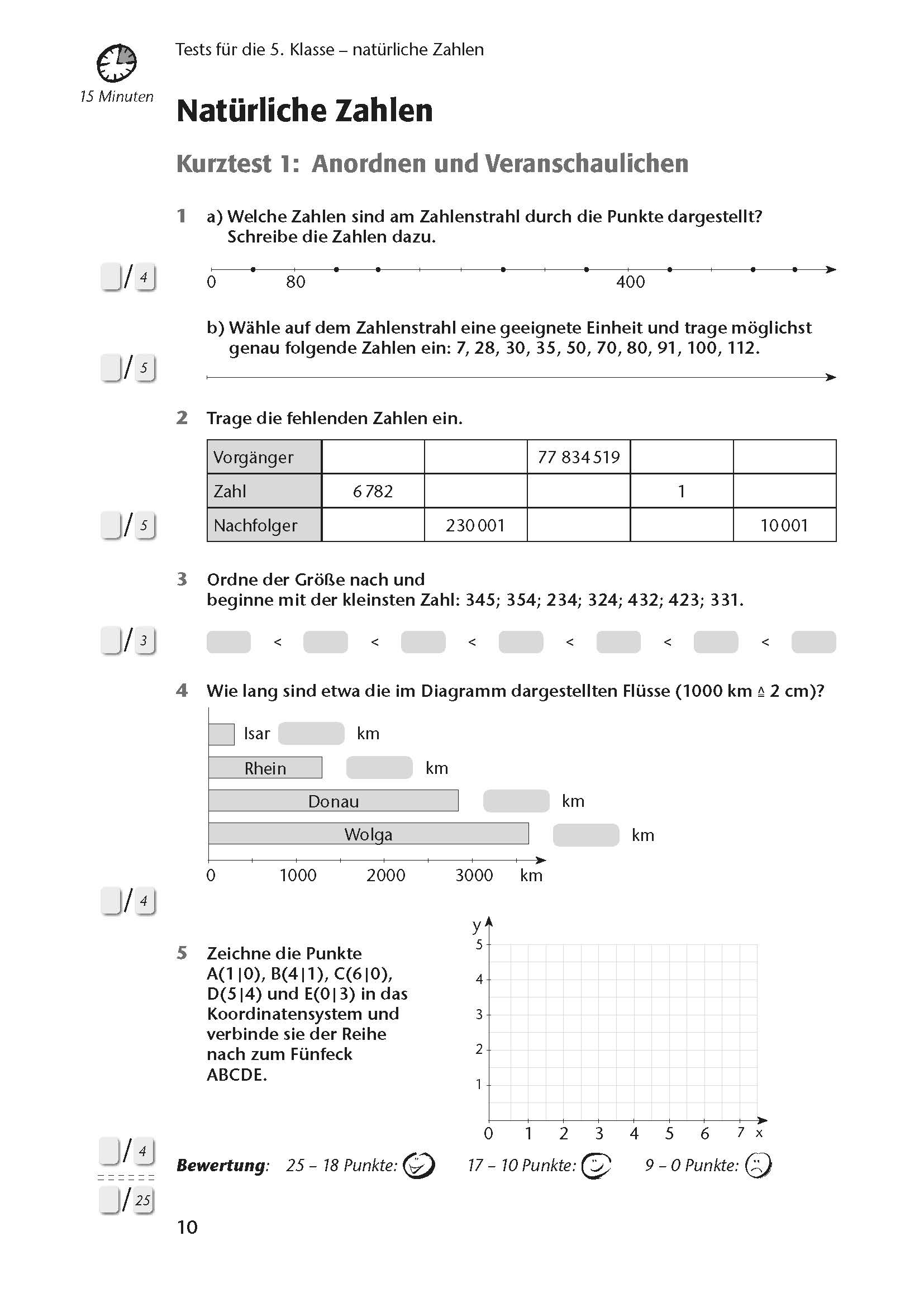 Fit in Test und Klassenarbeit – Mathematik 5./6. Klasse Gymnasium