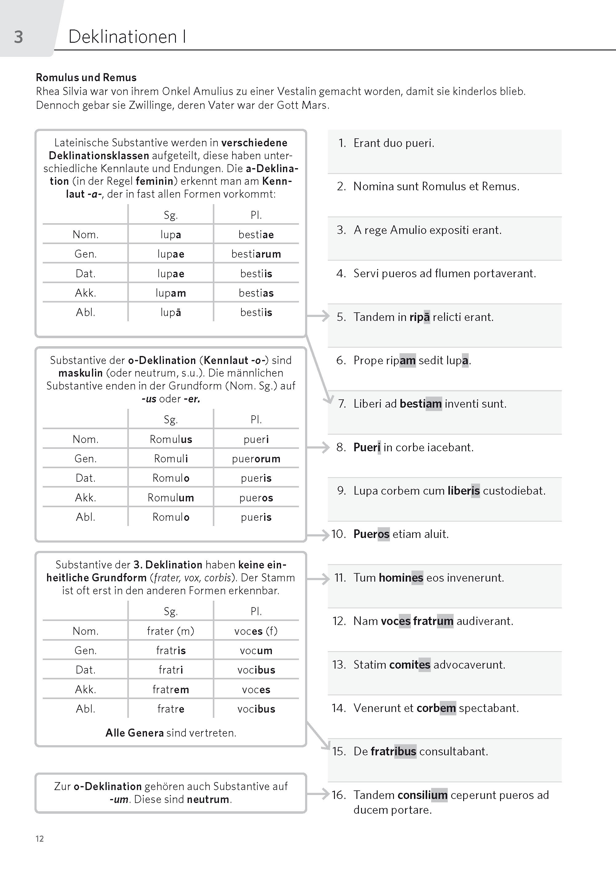 PONS Satz für Satz Latein Grammatik
