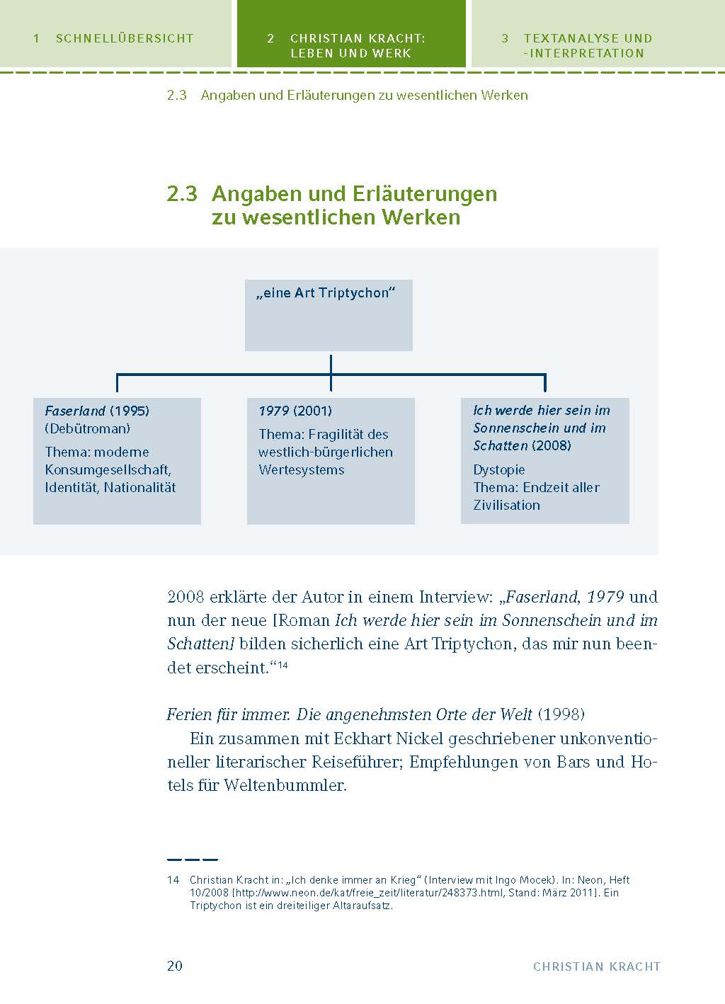 Faserland von Christian Kracht