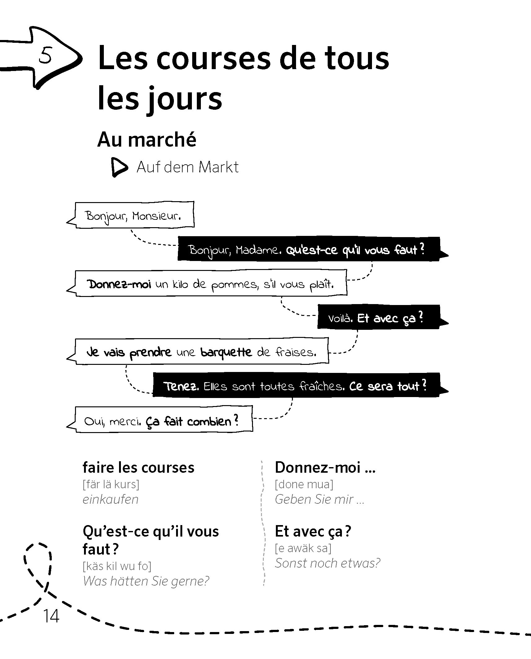 PONS Parle! Nie mehr sprachlos.