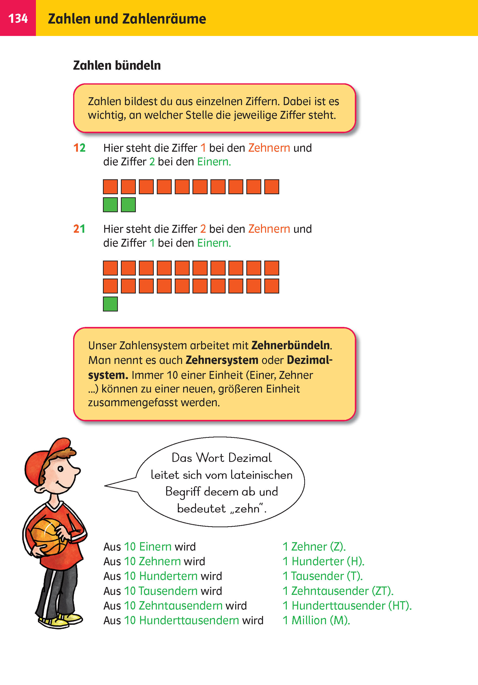 Klett Das Super-Grundschul-Wissensbuch 1.–4. Klasse