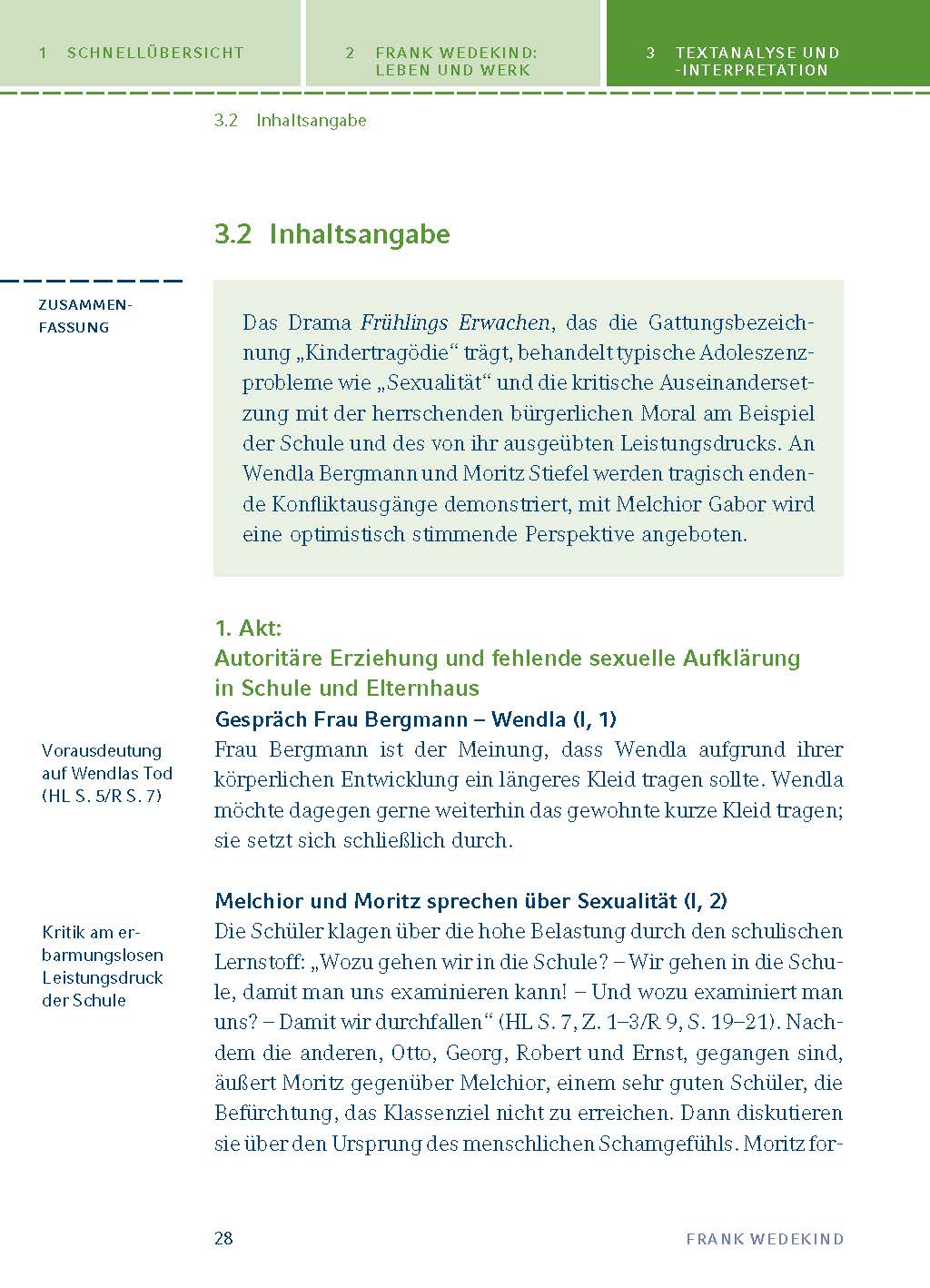 Frühlings Erwachen von Frank Wedekind