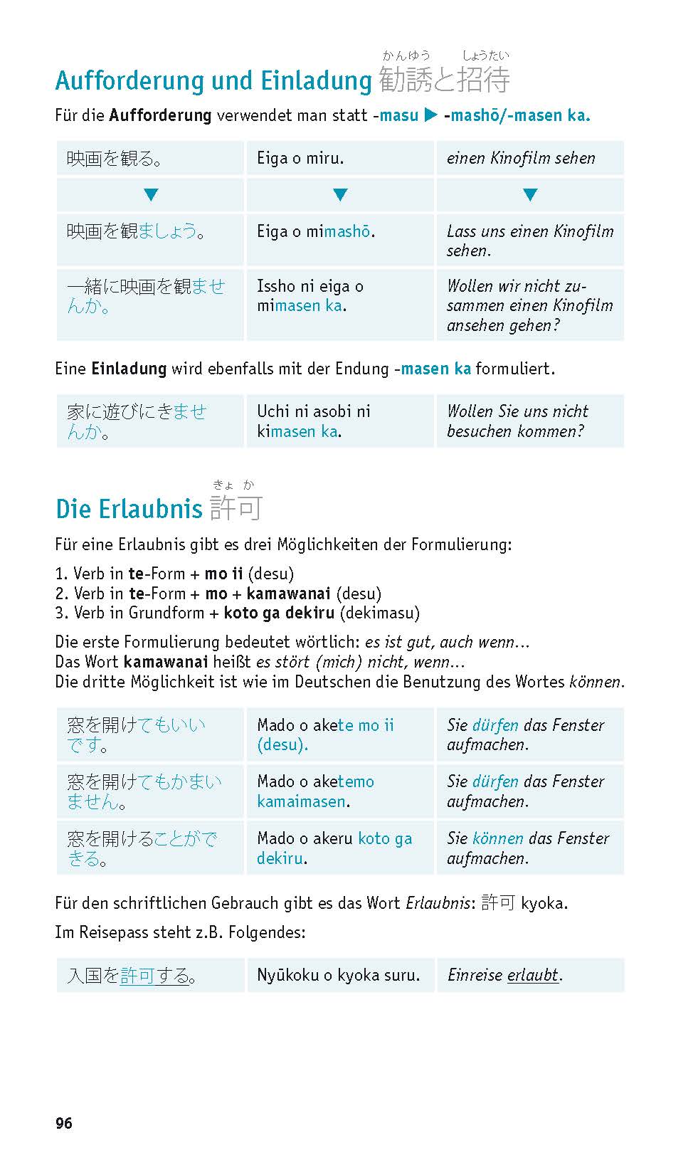 PONS Grammatik kurz & bündig Japanisch